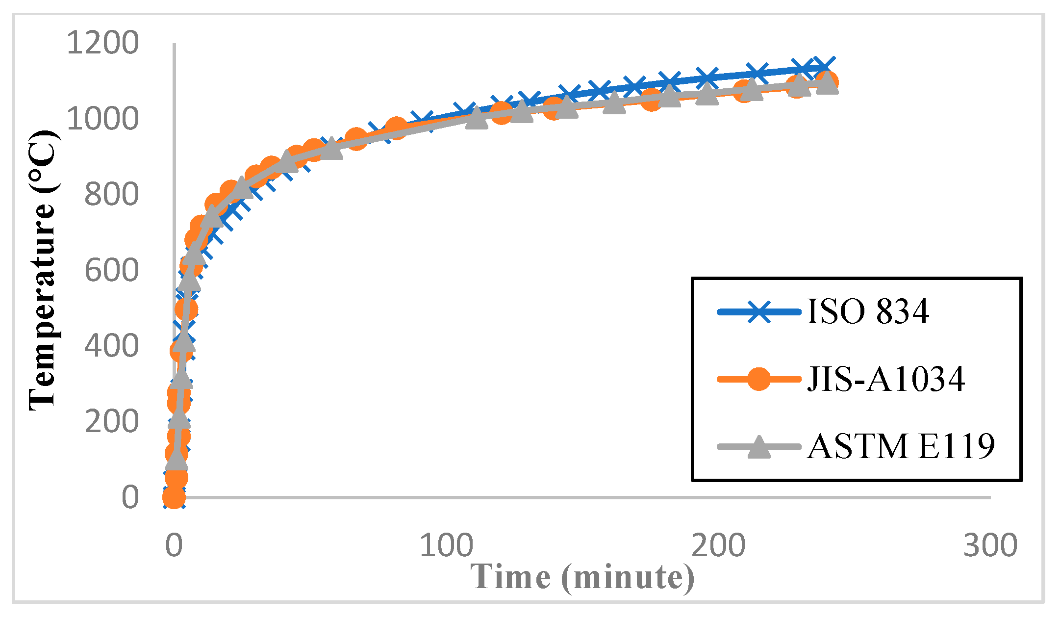 Buildings 13 02045 g002