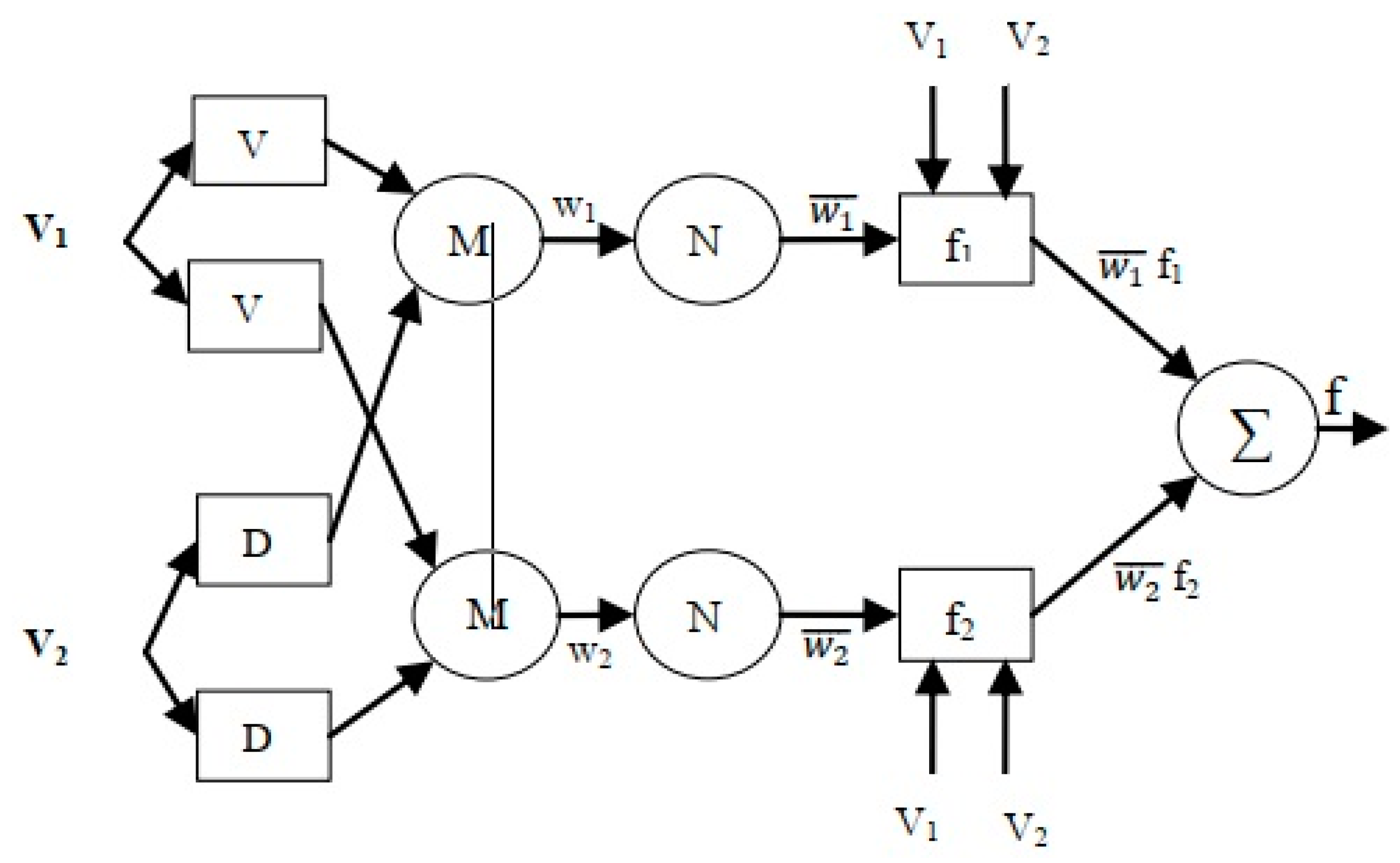 Buildings 13 02045 g008
