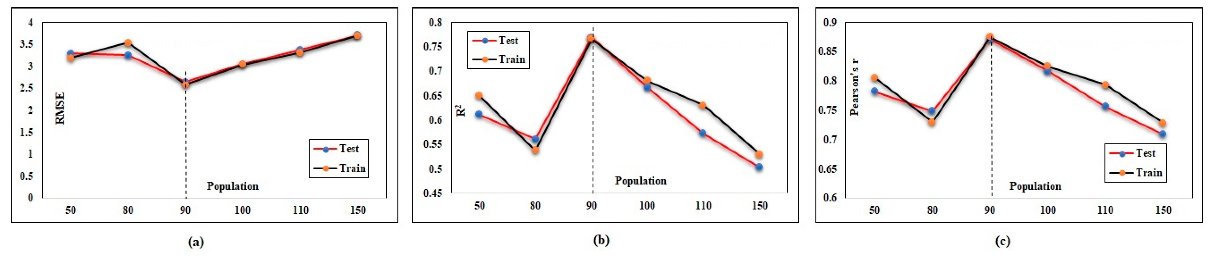 Buildings 13 02045 g014