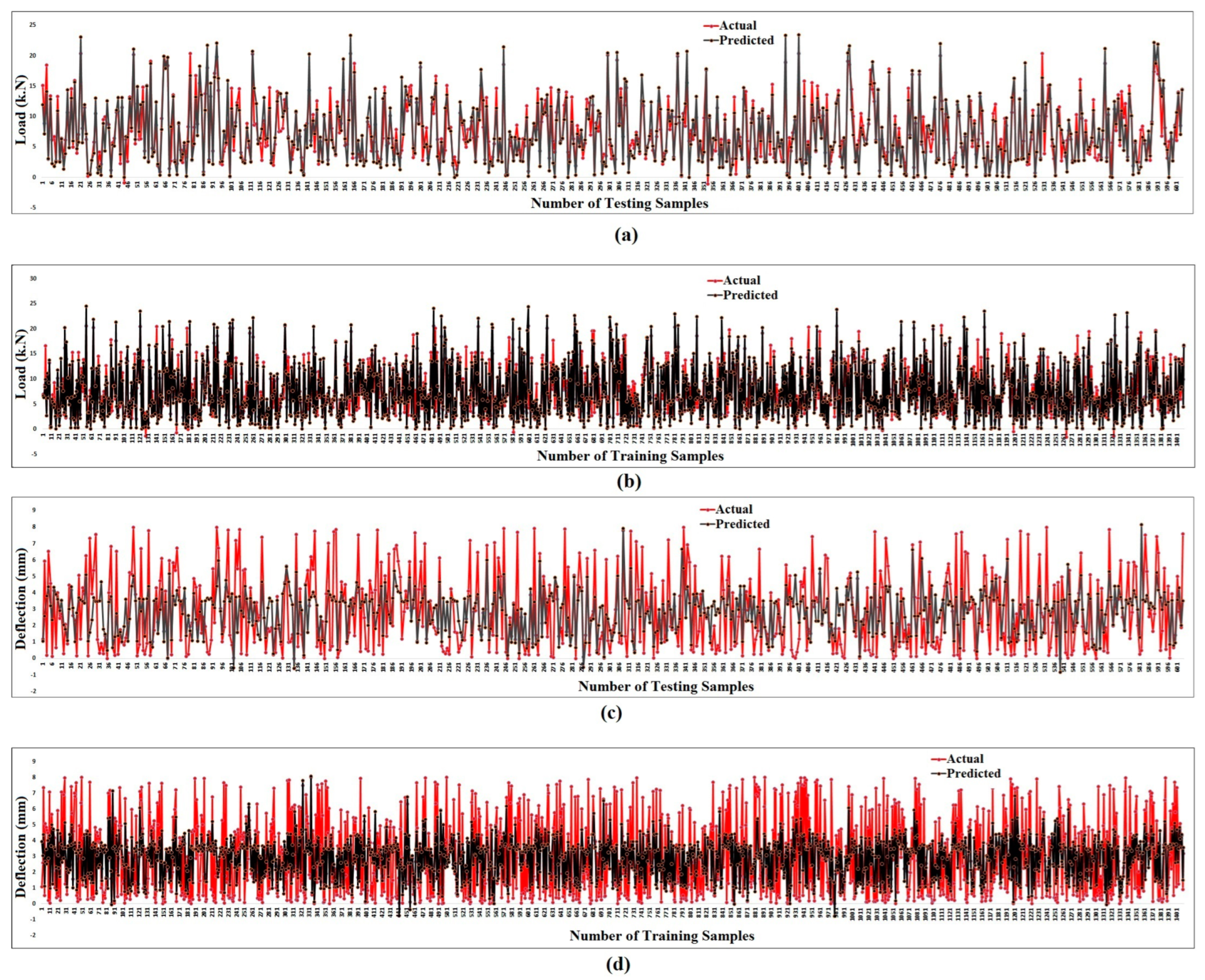 Buildings 13 02045 g020