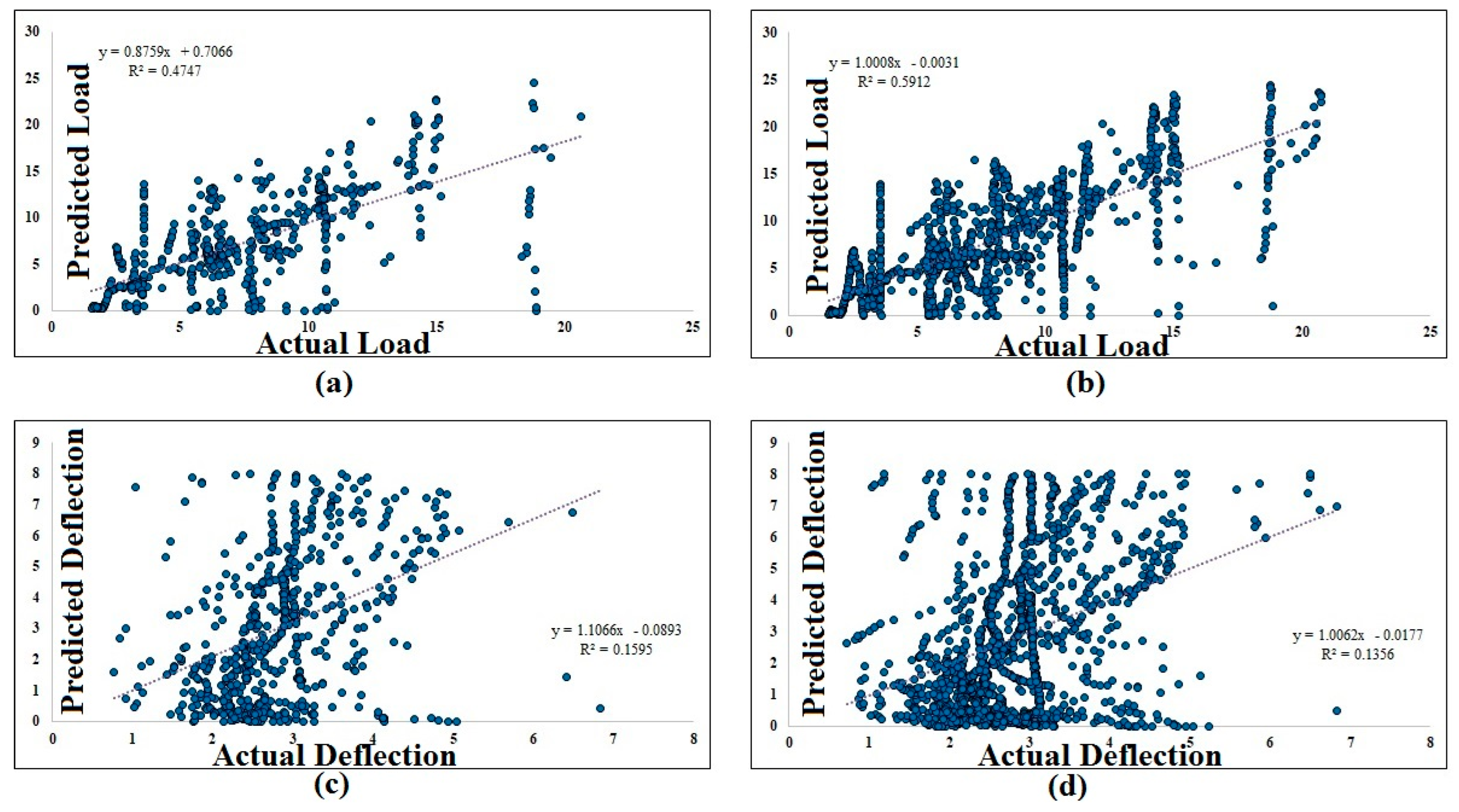 Buildings 13 02045 g021