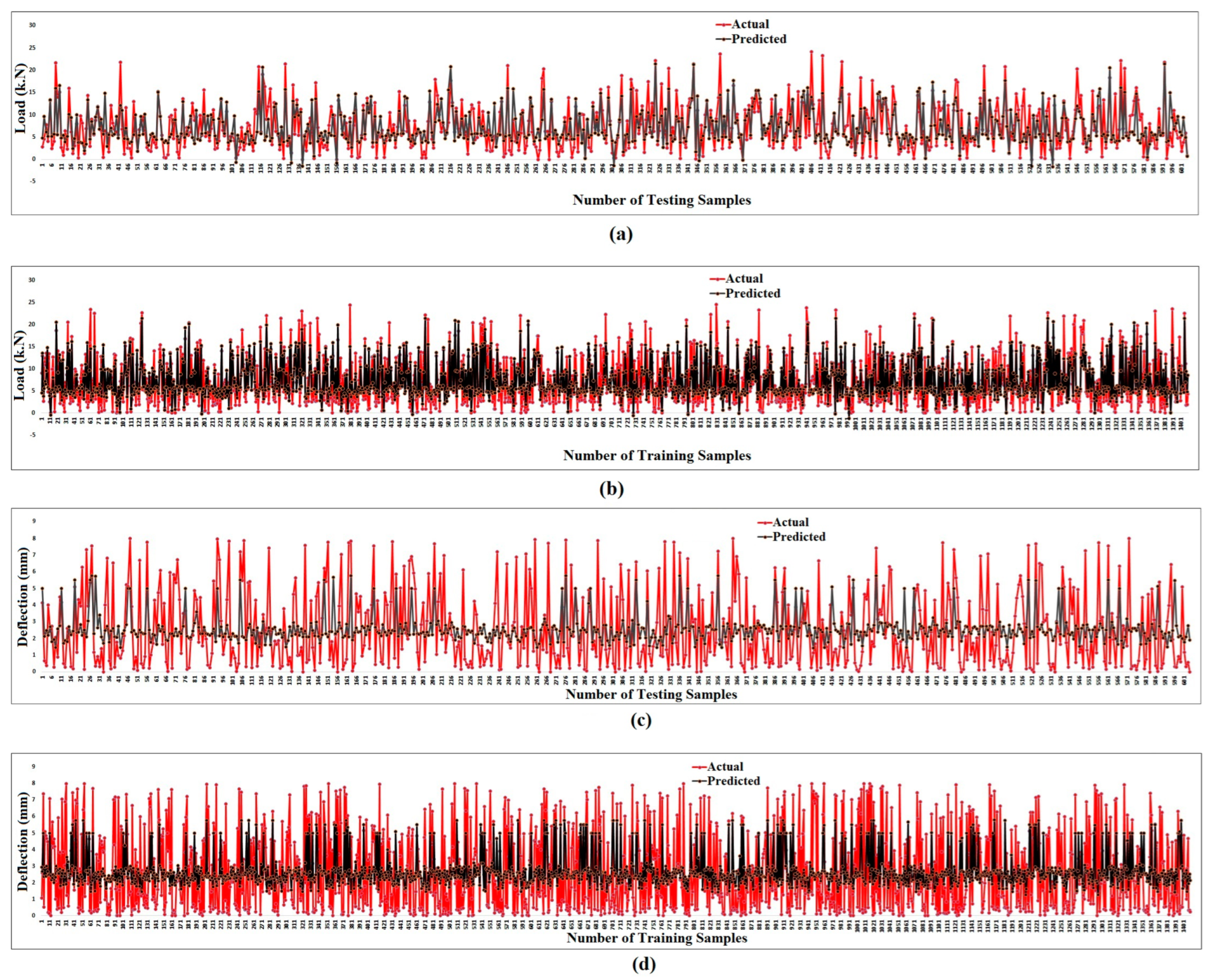 Buildings 13 02045 g024