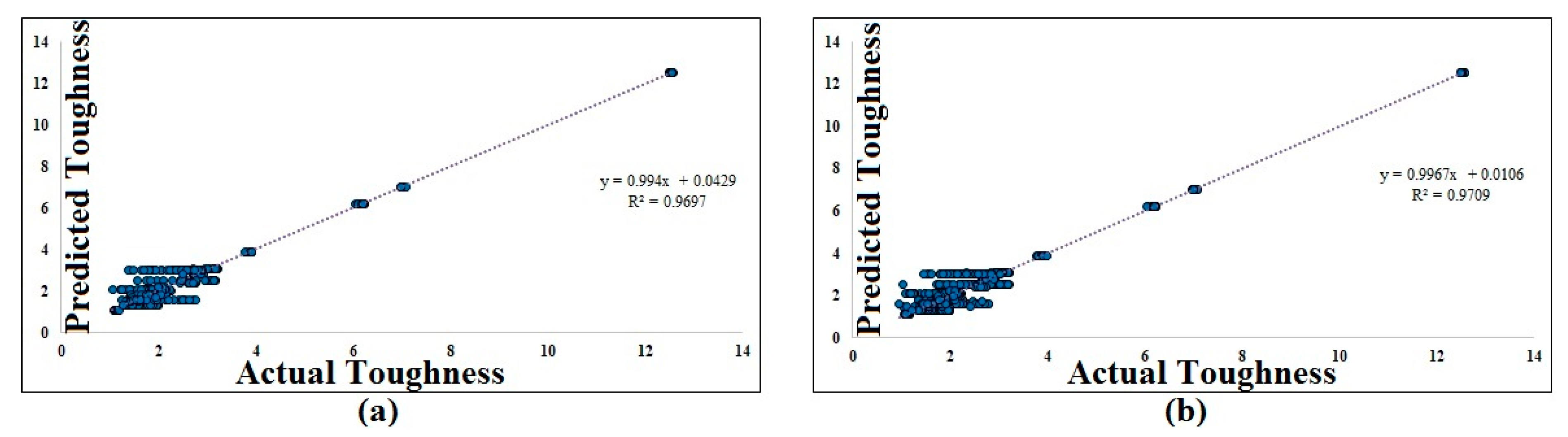 Buildings 13 02045 g027