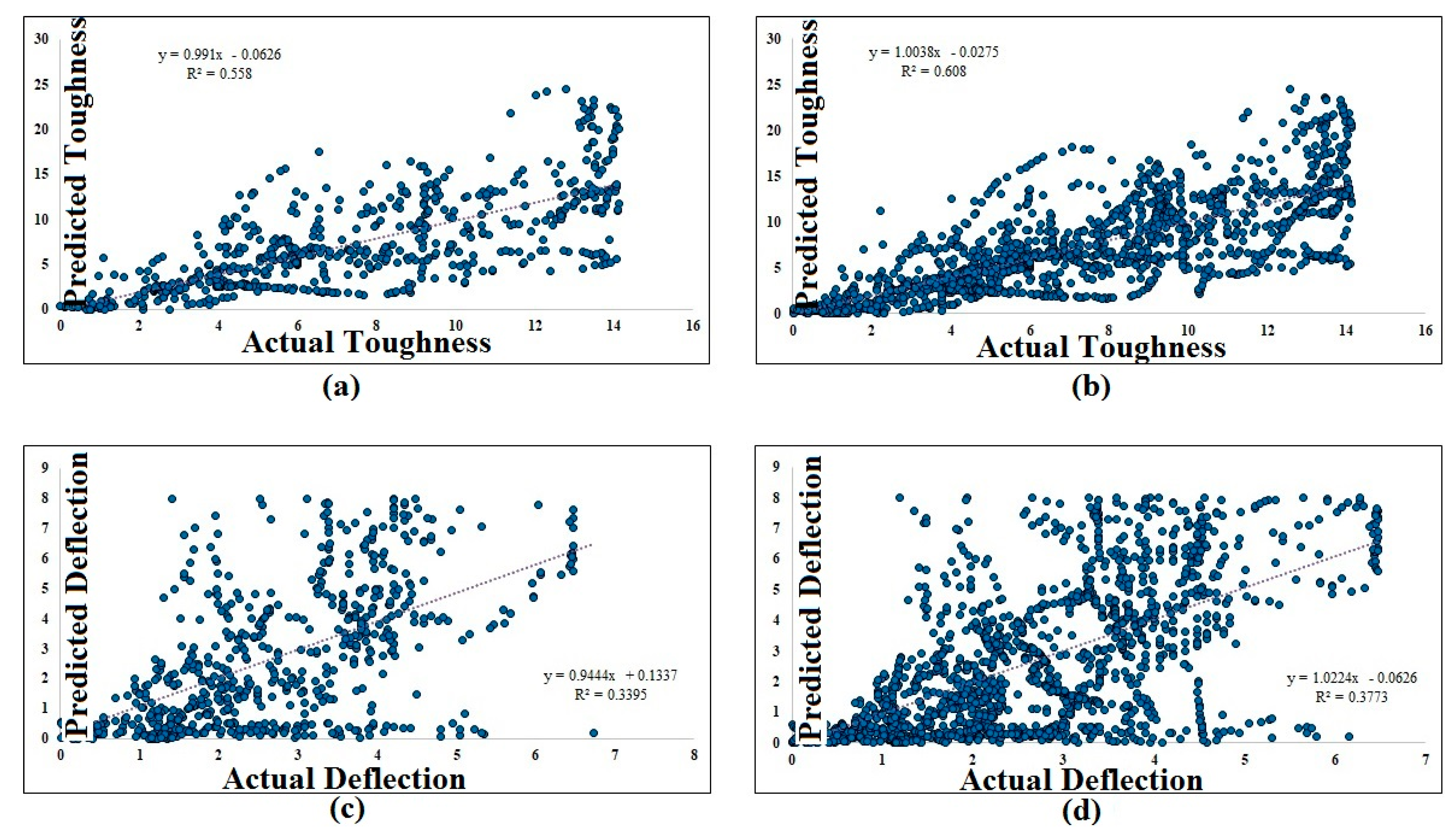 Buildings 13 02045 g033