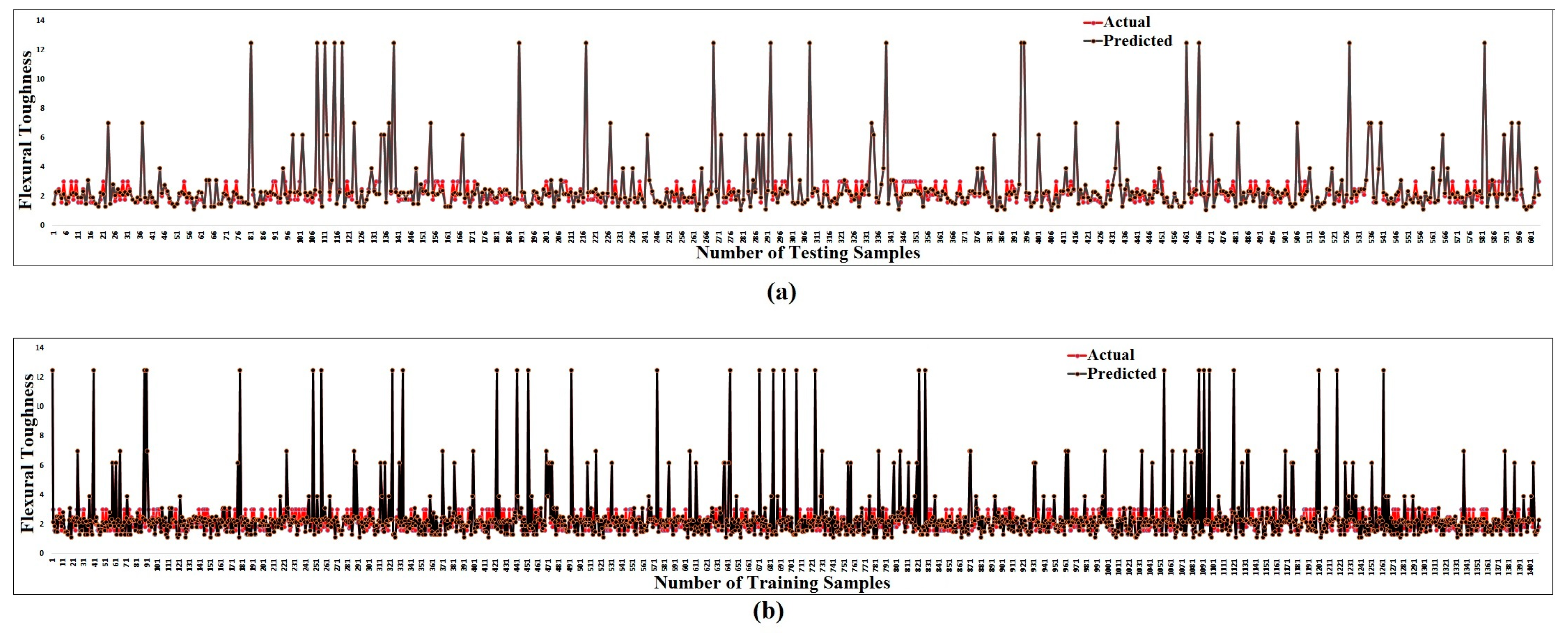 Buildings 13 02045 g038