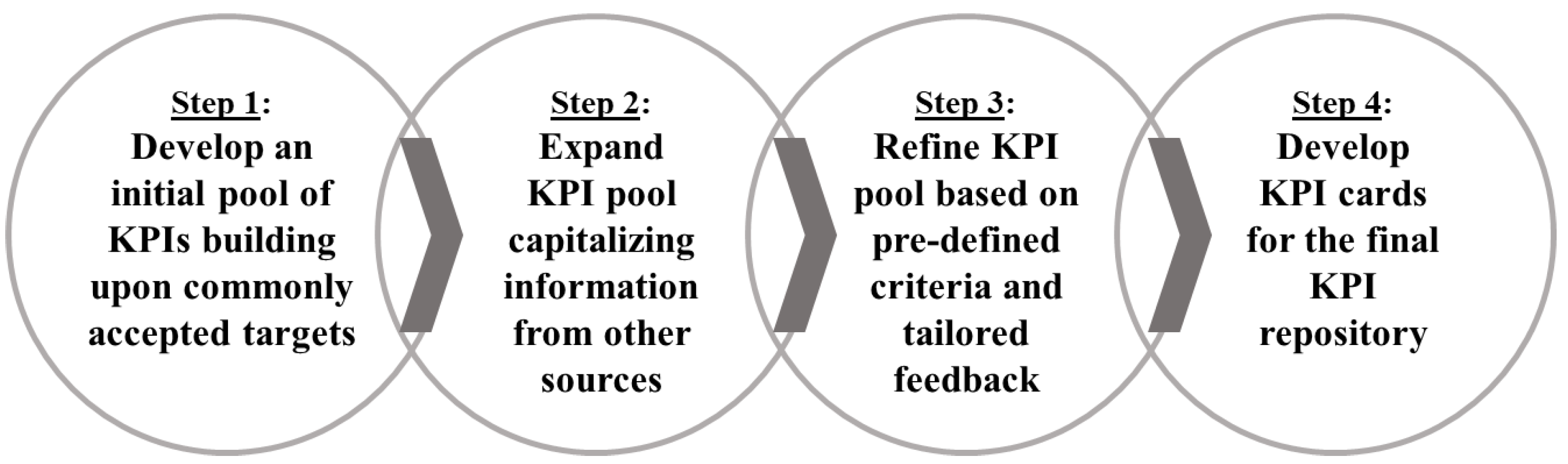Buildings 13 02046 g002