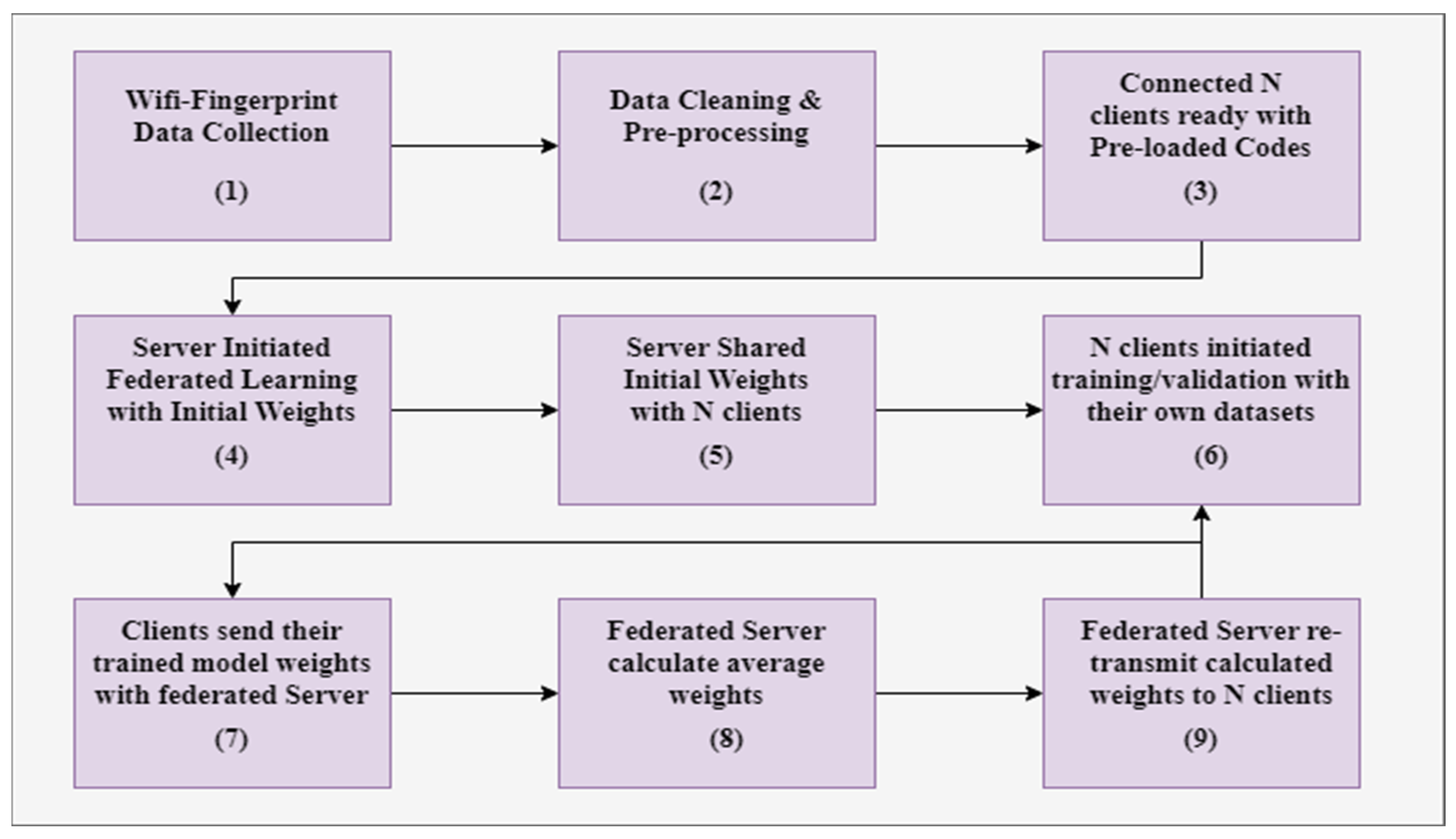 Buildings 13 02048 g002