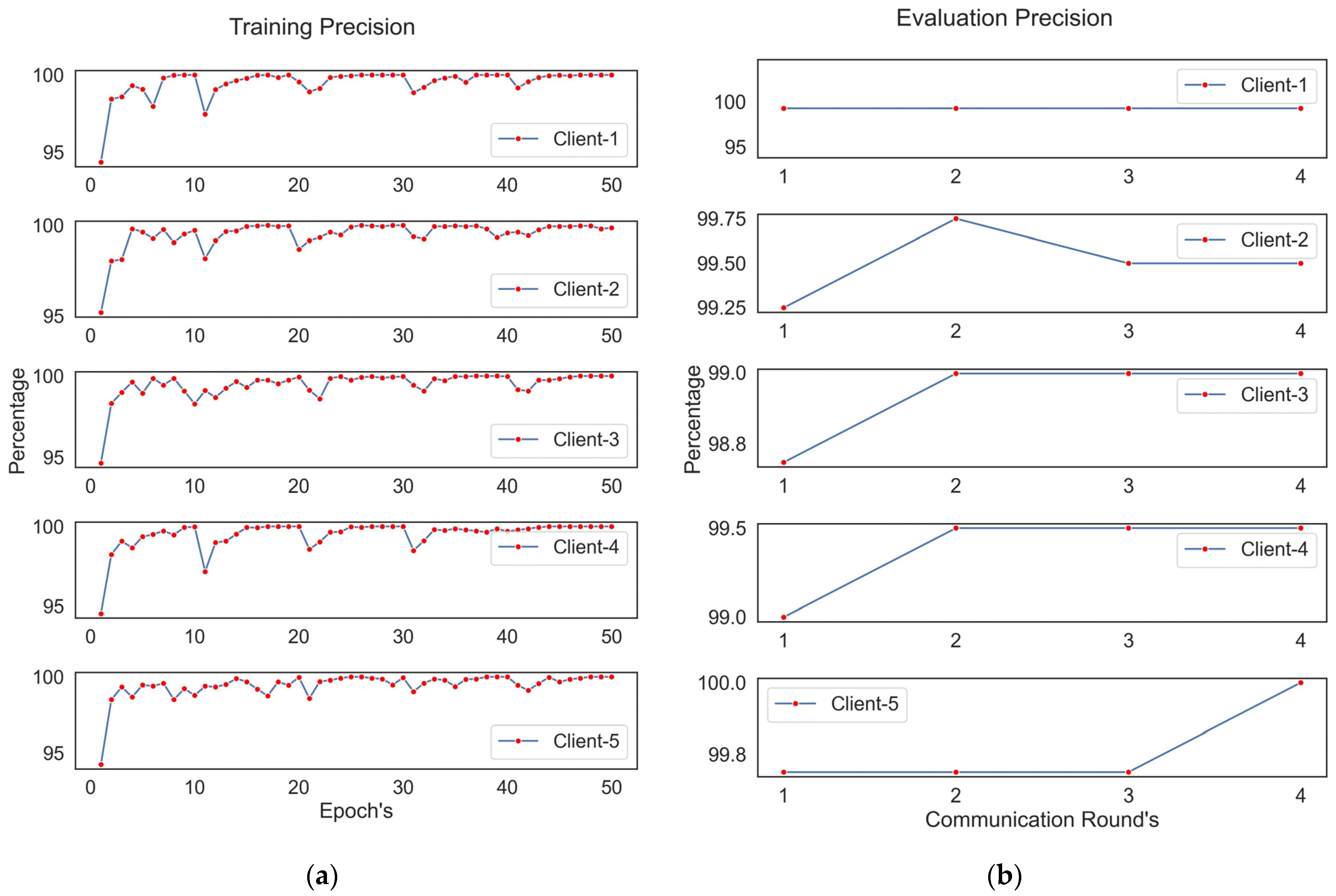 Buildings 13 02048 g006