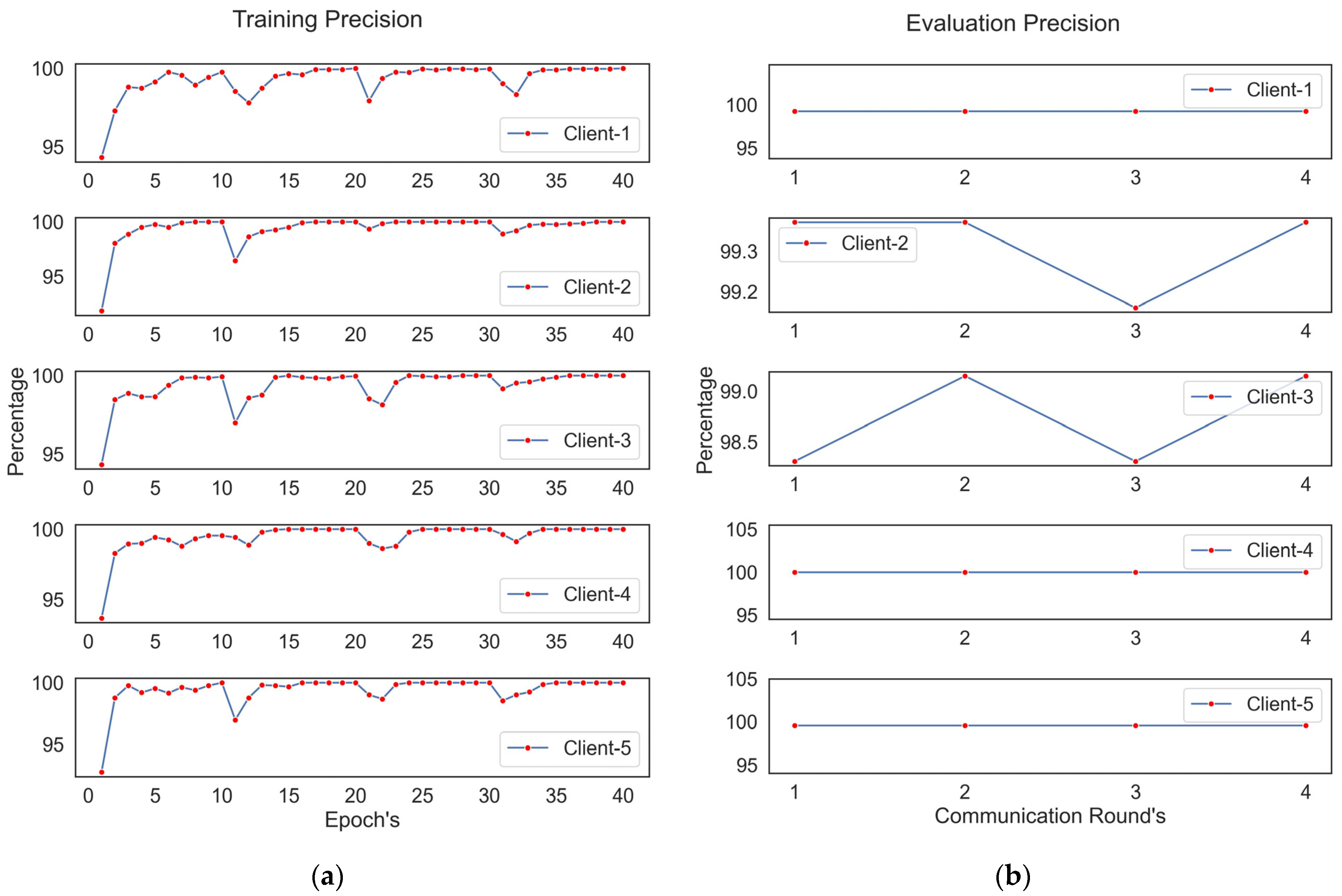 Buildings 13 02048 g010