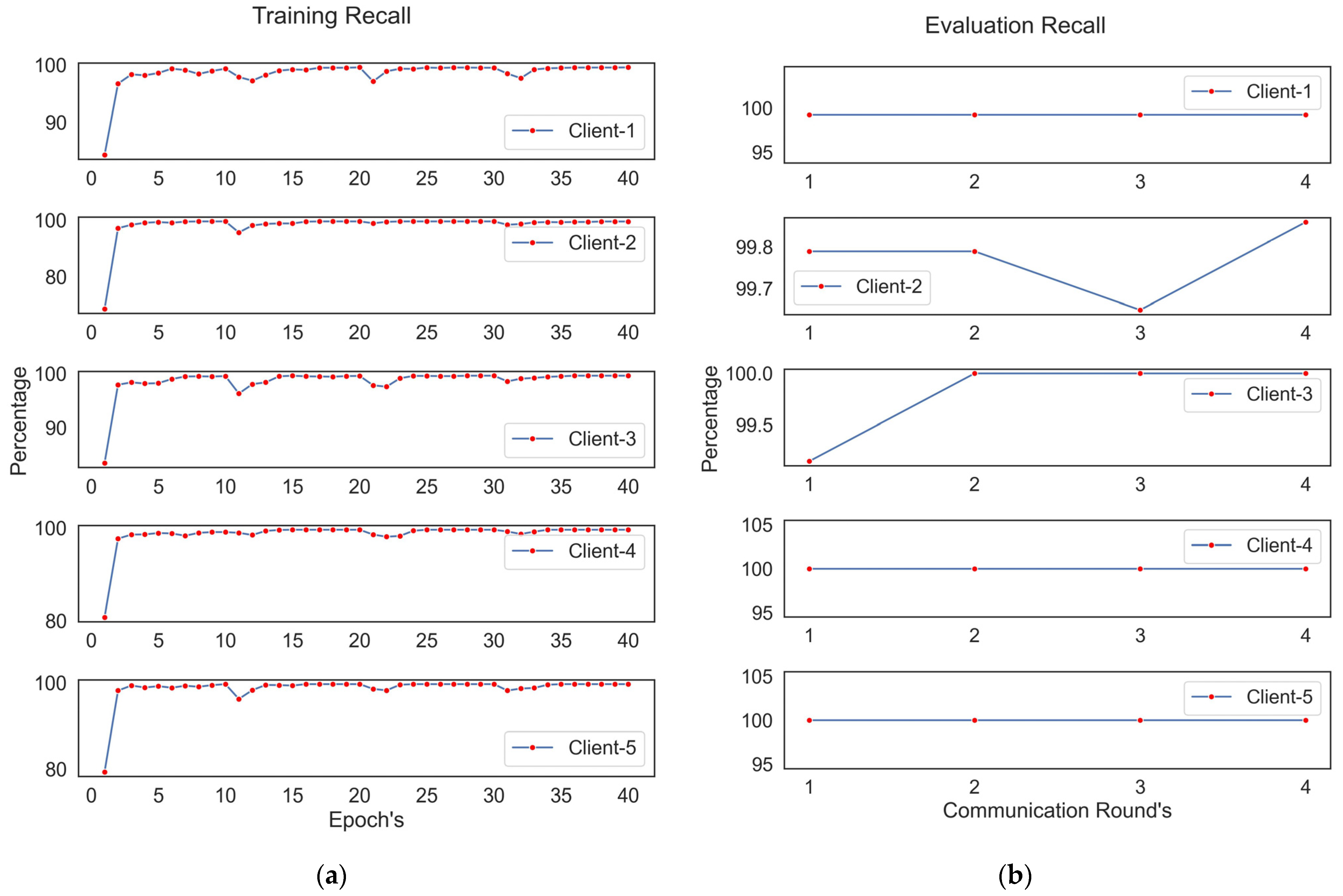 Buildings 13 02048 g011
