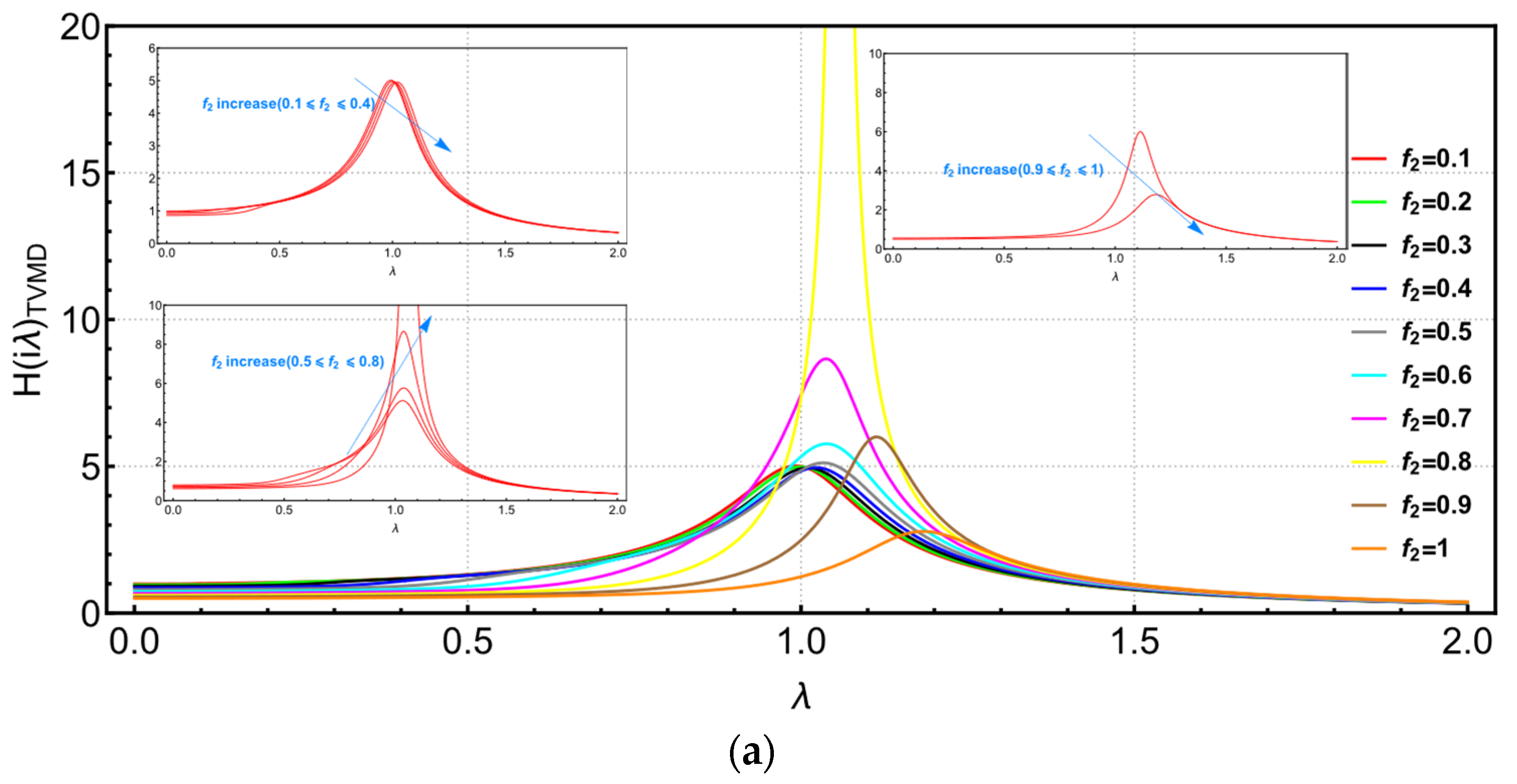 Buildings 13 02049 g003a Buildings 13 02049 g003a