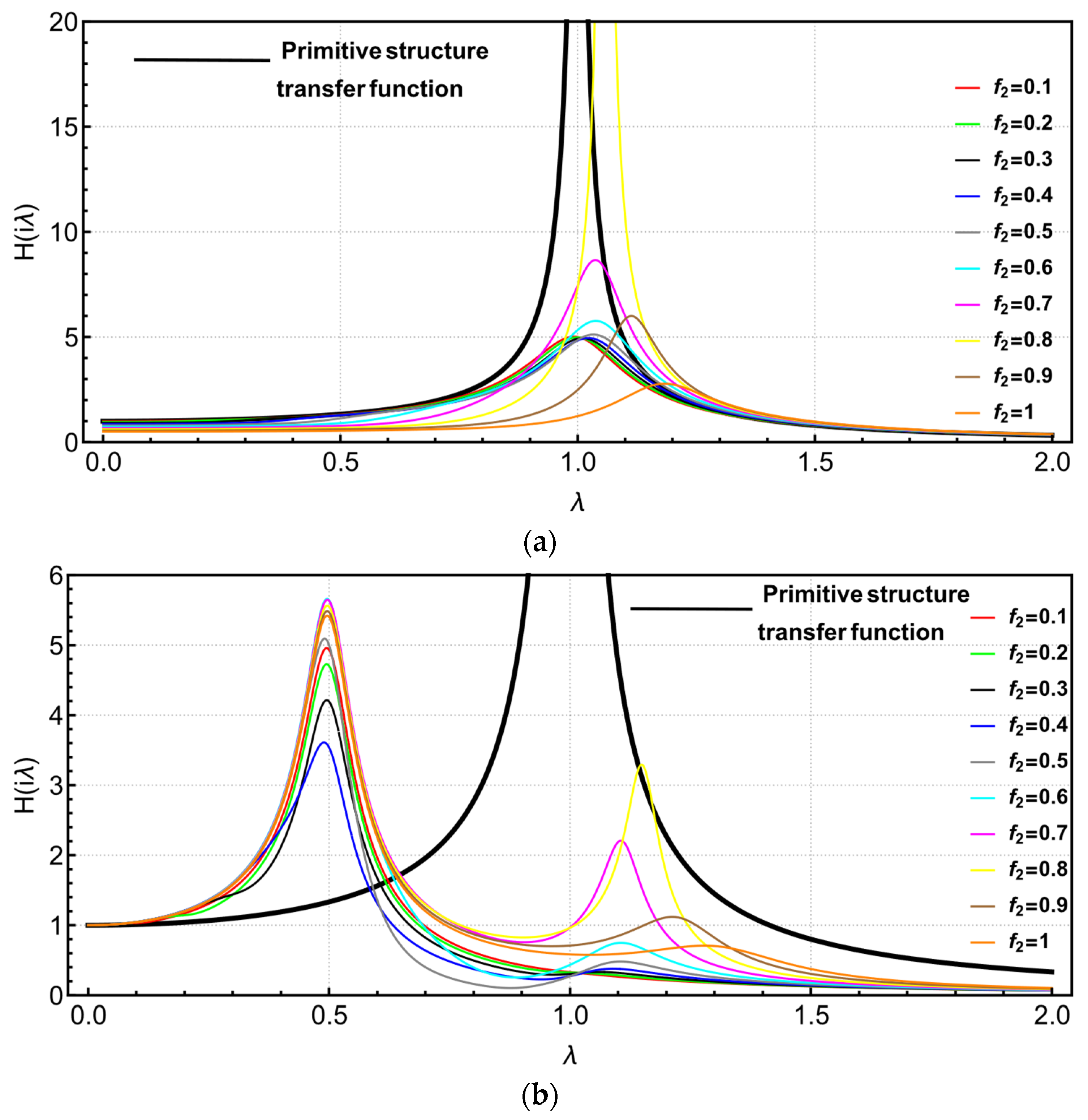 Buildings 13 02049 g004 Buildings 13 02049 g004