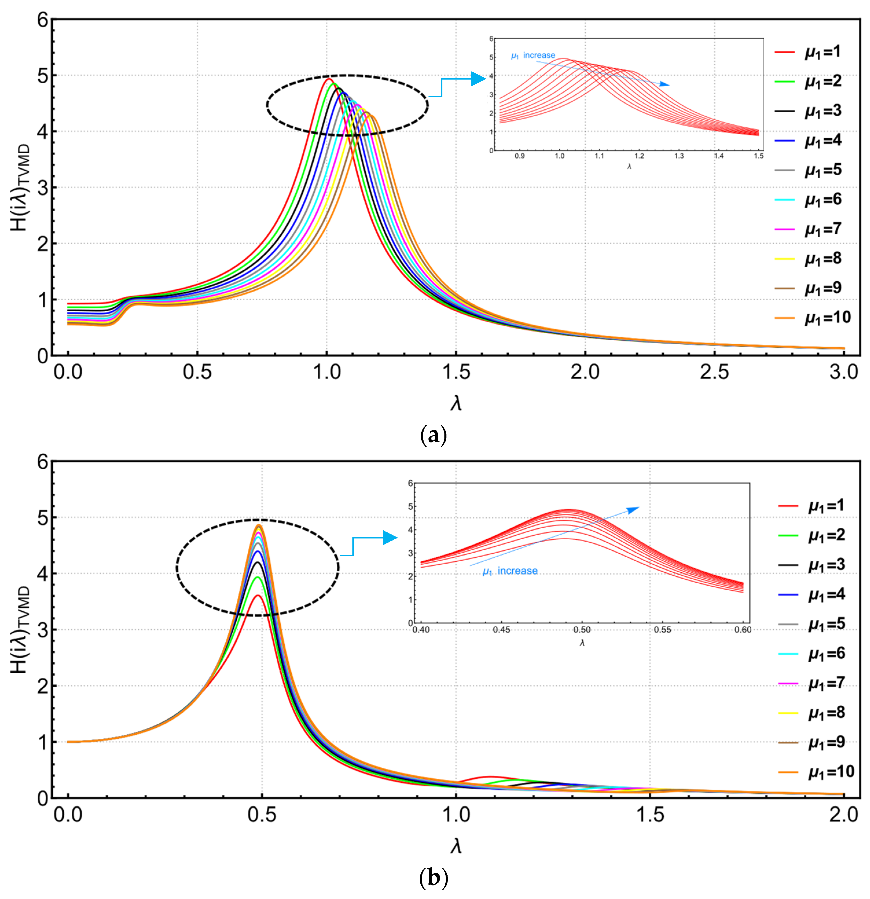 Buildings 13 02049 g005 Buildings 13 02049 g005