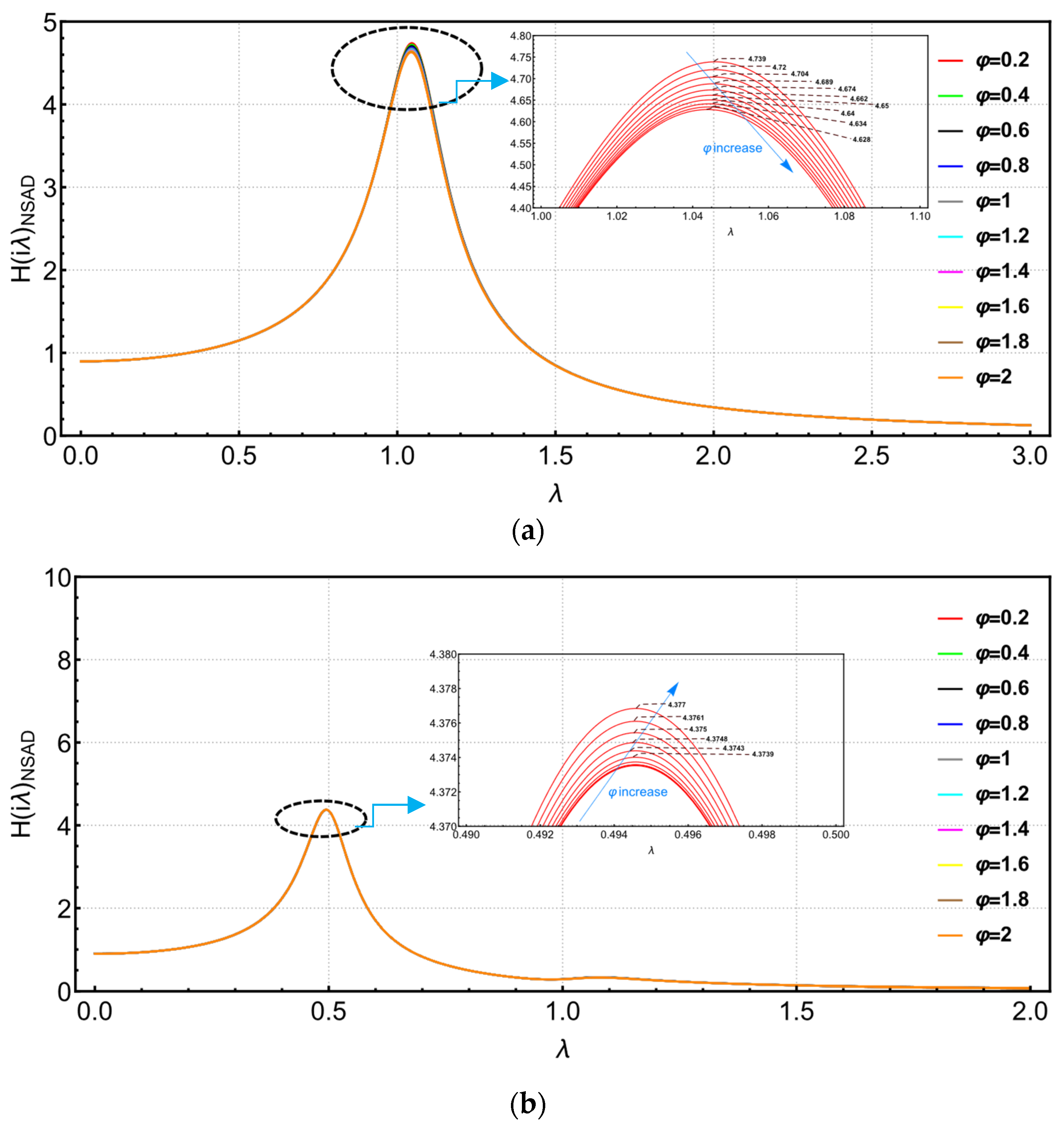 Buildings 13 02049 g013 Buildings 13 02049 g013