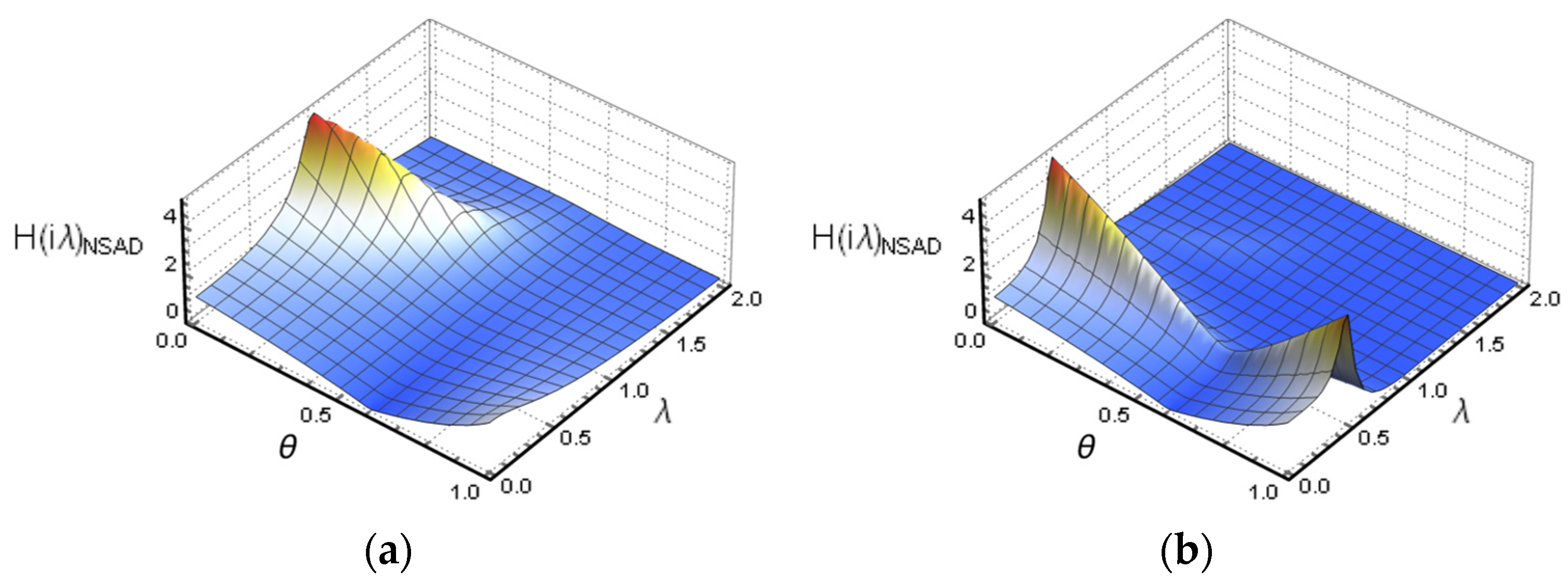 Buildings 13 02049 g016 Buildings 13 02049 g016