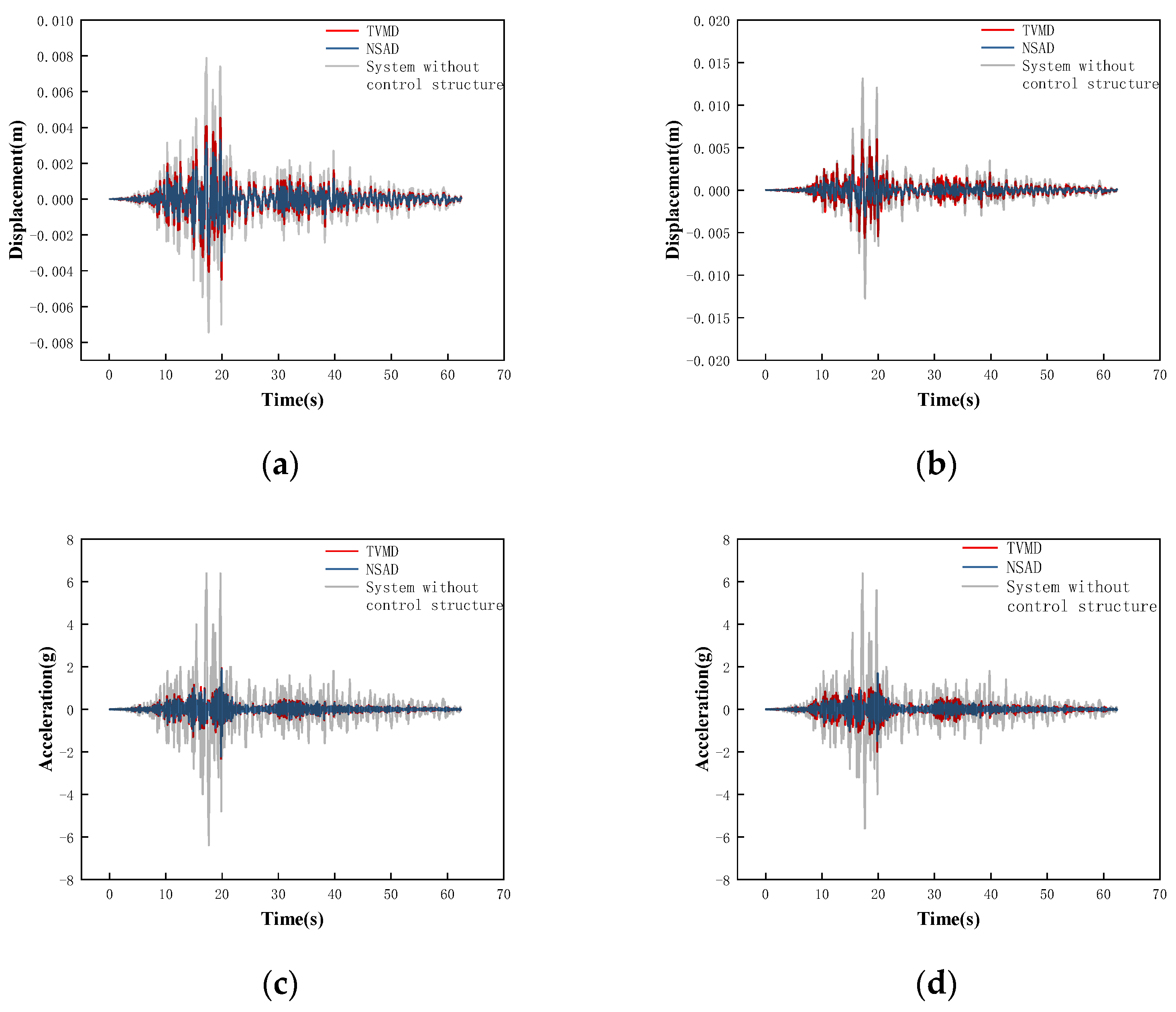 Buildings 13 02049 g021 Buildings 13 02049 g021