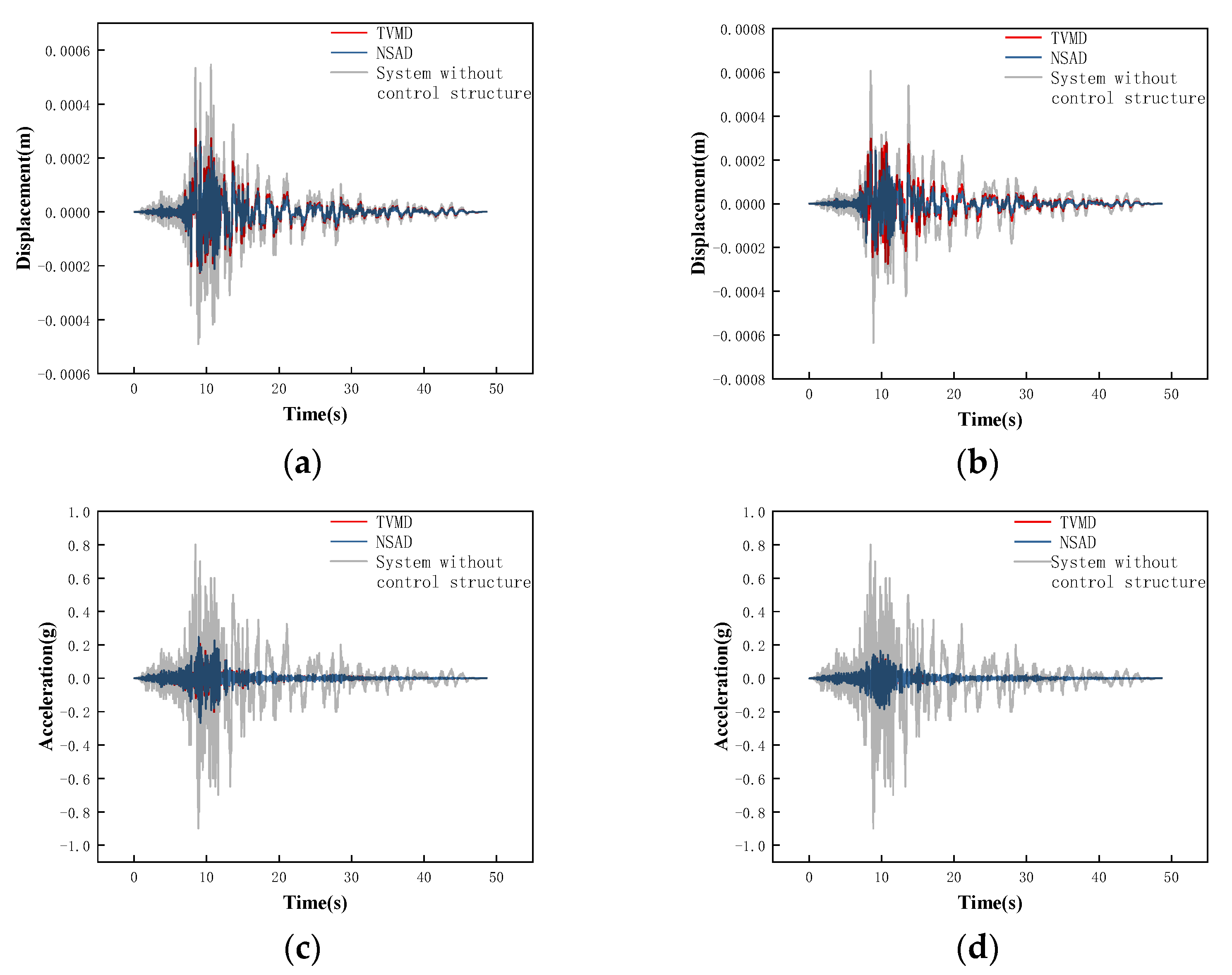 Buildings 13 02049 g022 Buildings 13 02049 g022