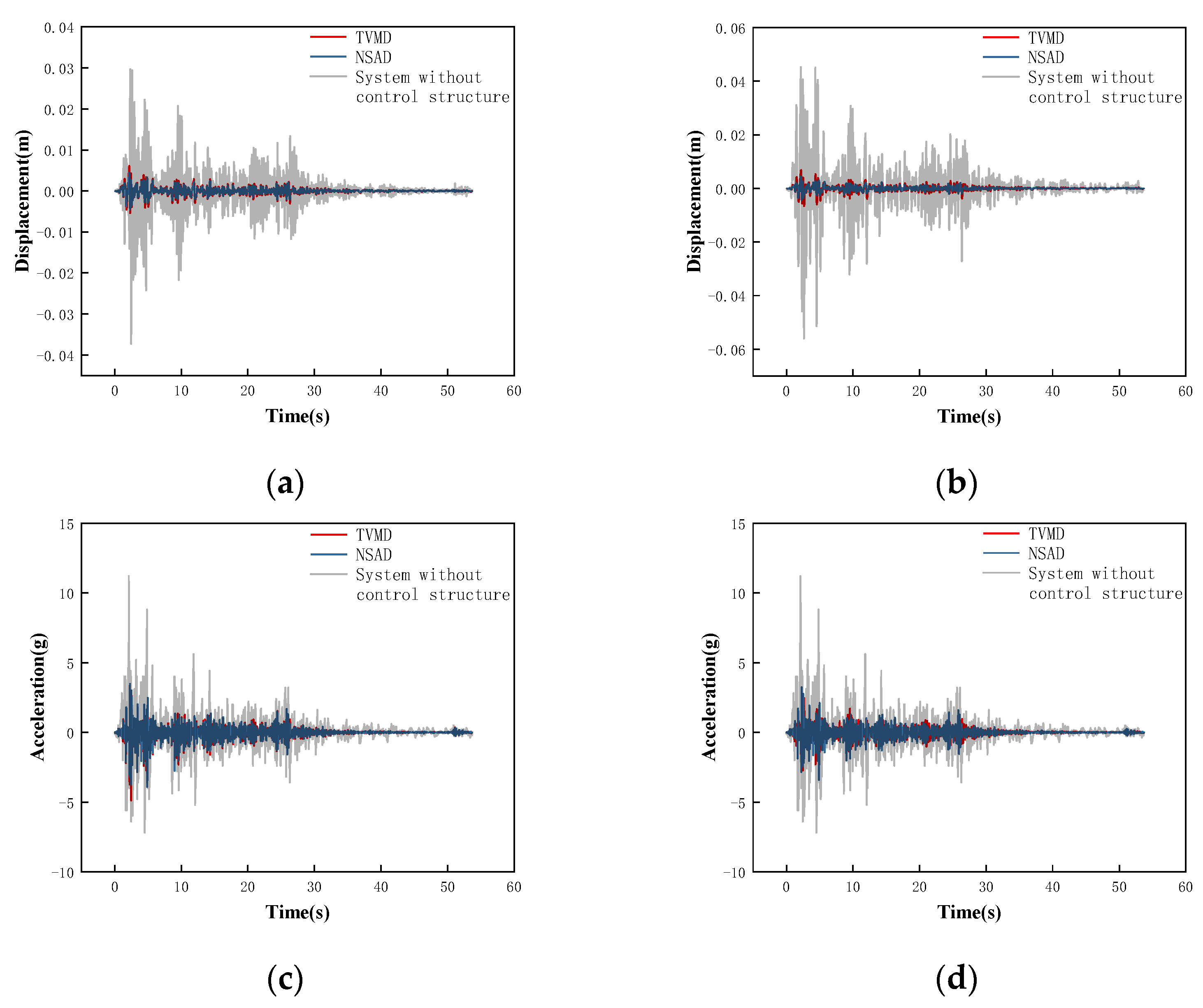 Buildings 13 02049 g024 Buildings 13 02049 g024