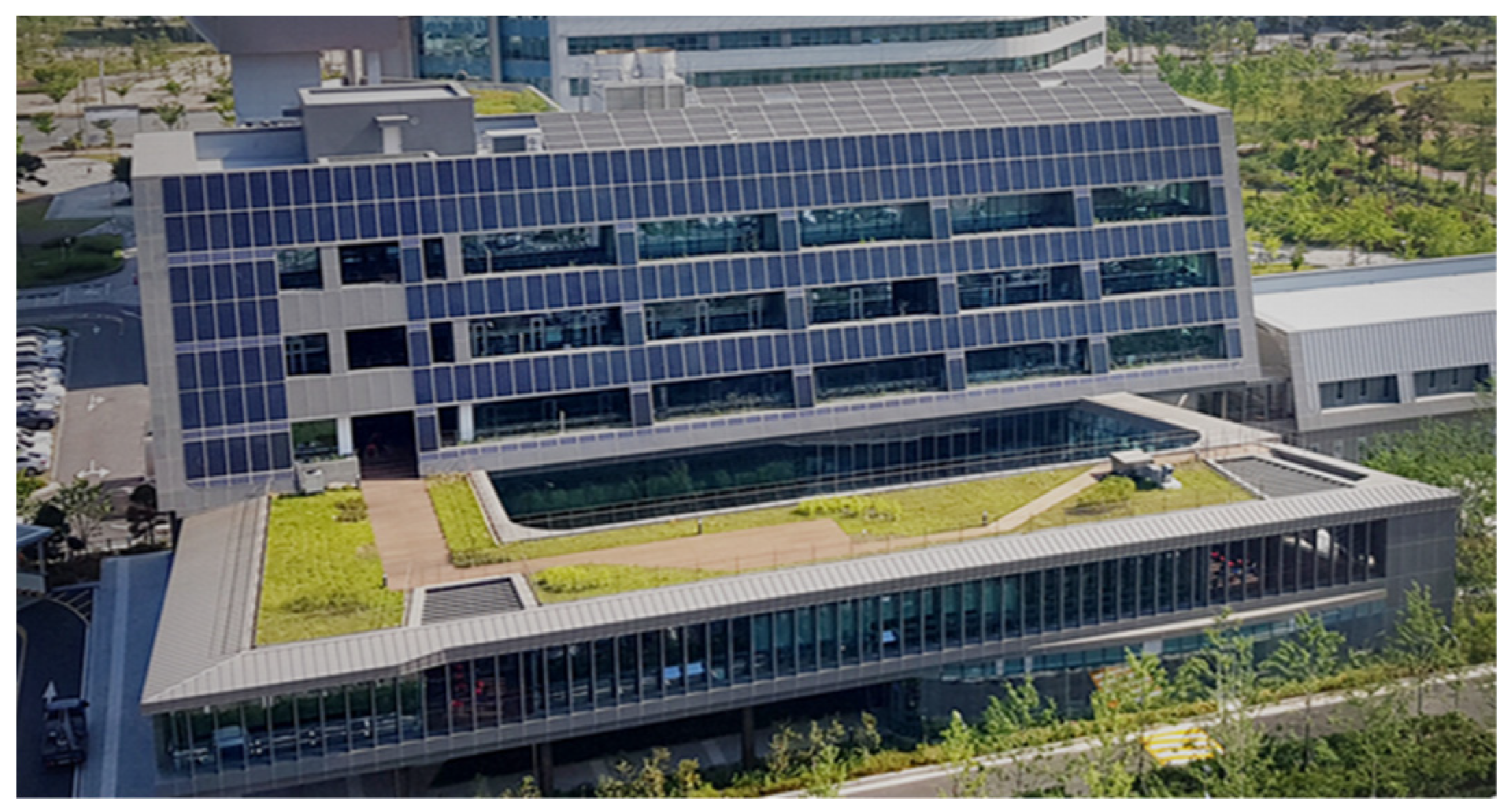 Buildings 13 02050 g001