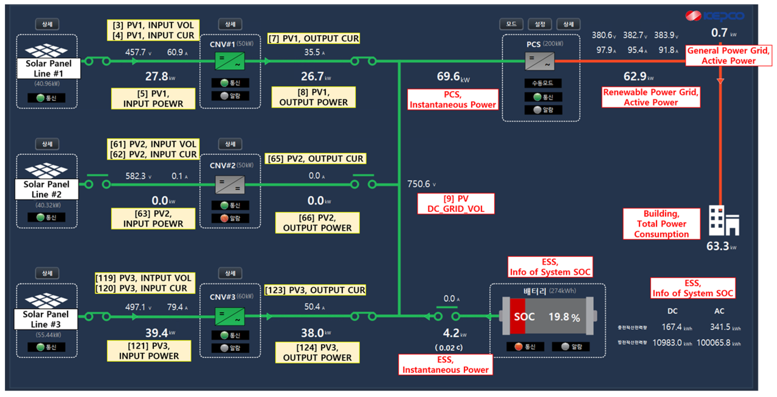 Buildings 13 02050 g002