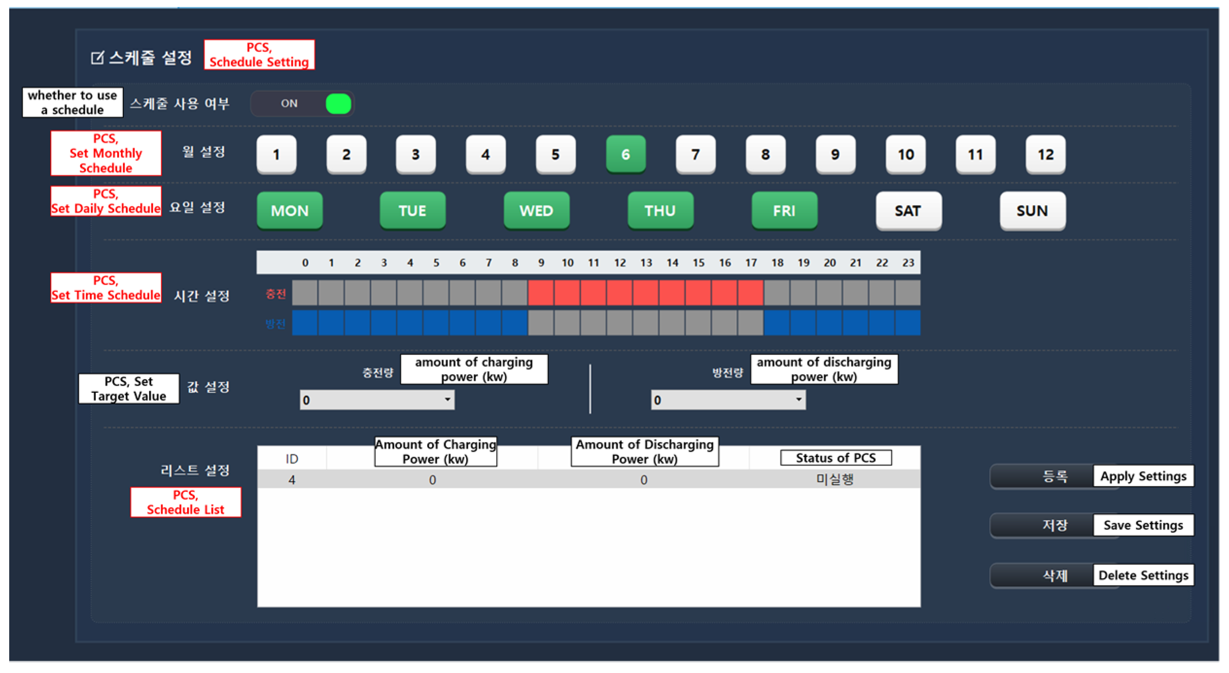 Buildings 13 02050 g003