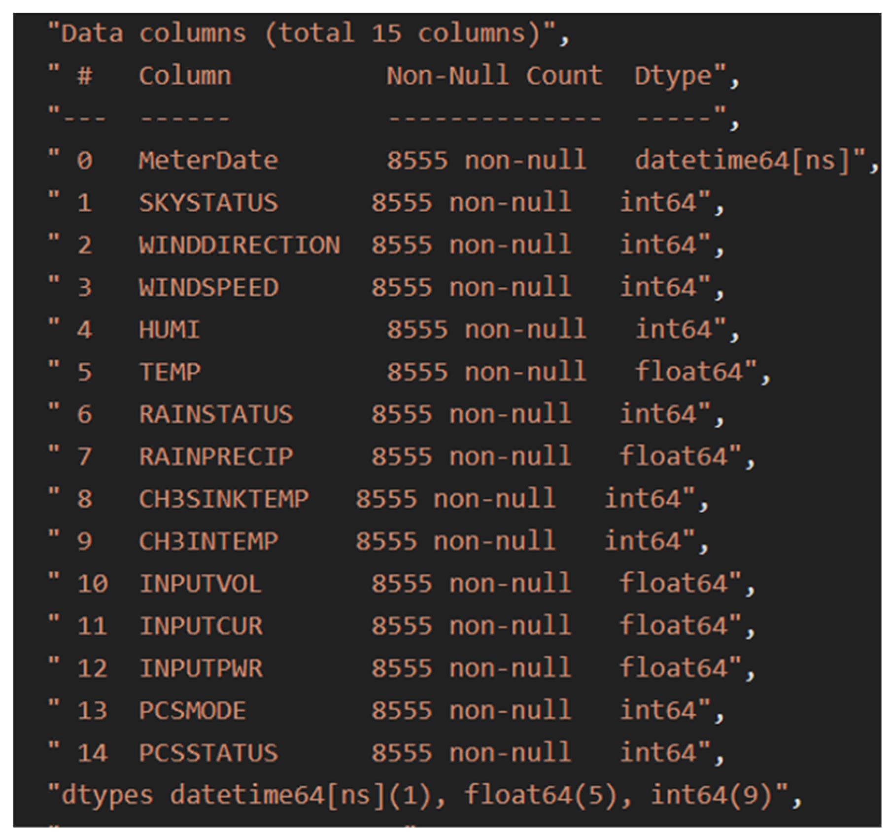 Buildings 13 02050 g005