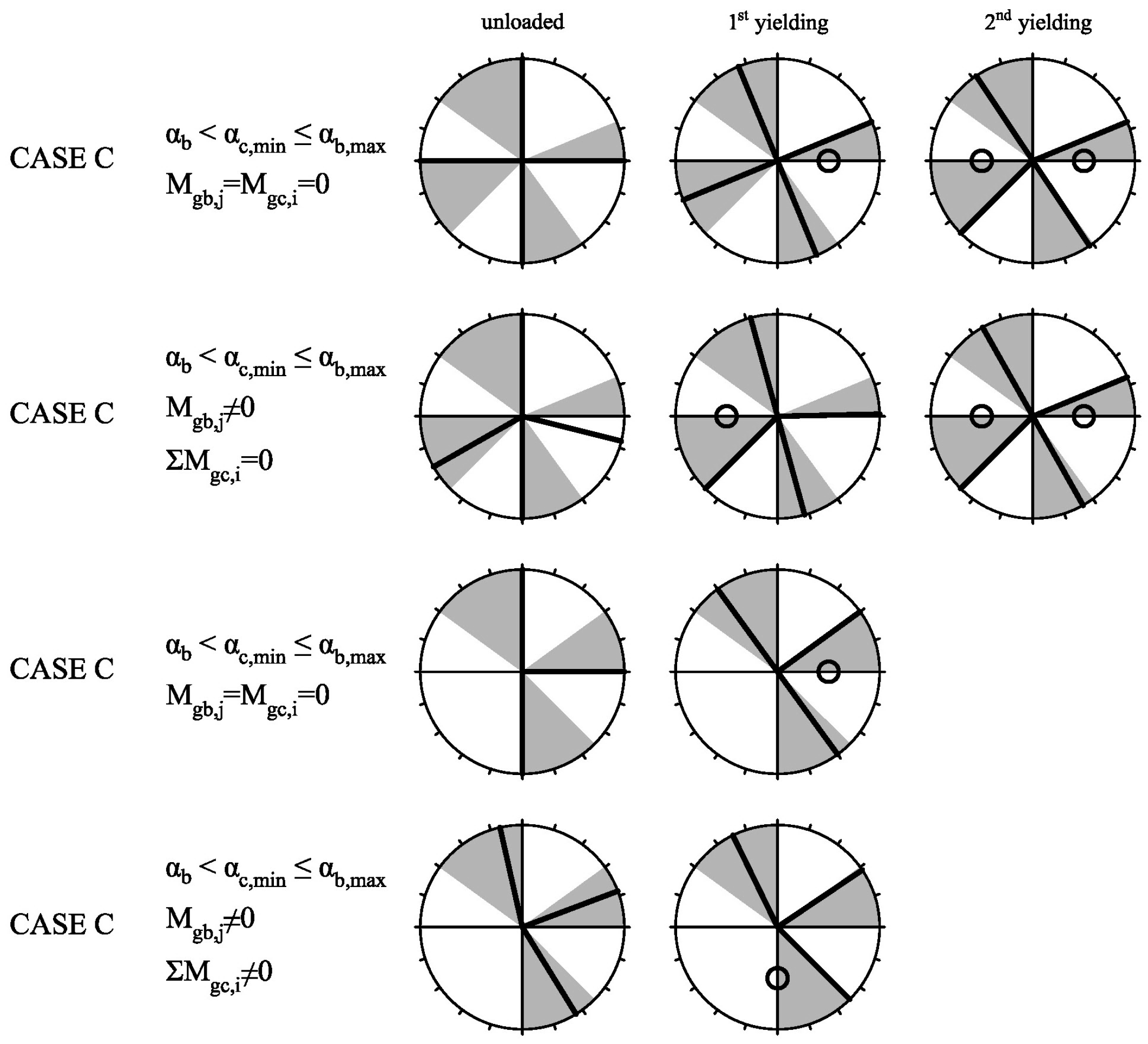Buildings 13 02051 g003