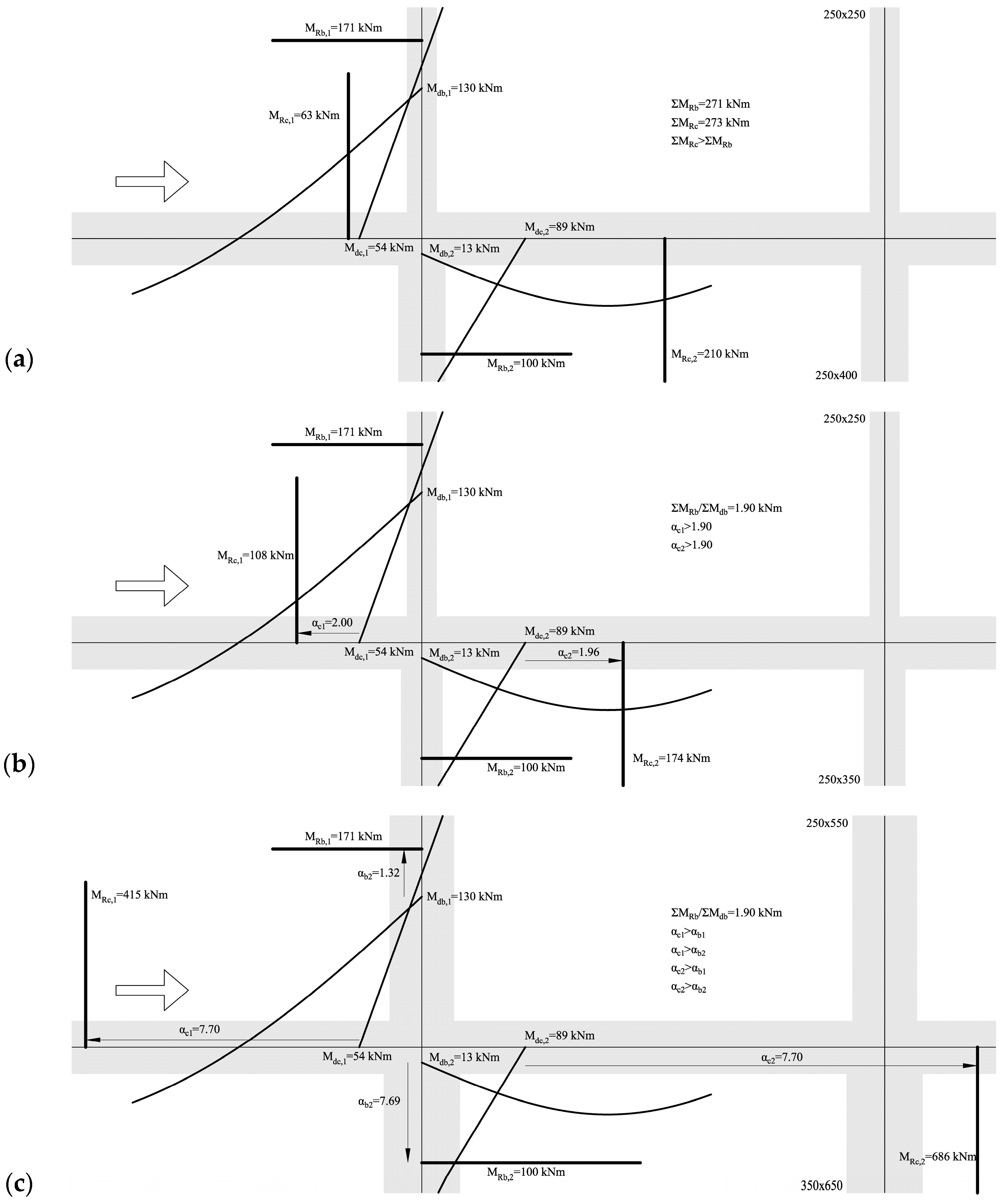 Buildings 13 02051 g004