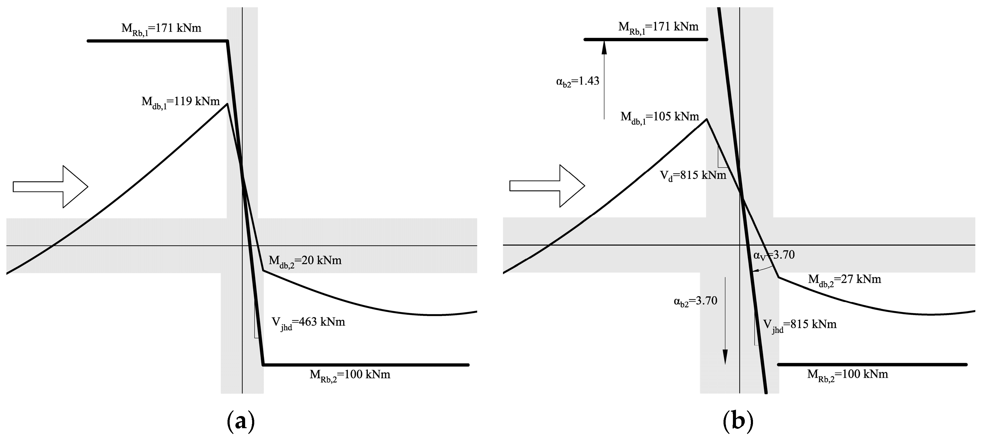Buildings 13 02051 g007
