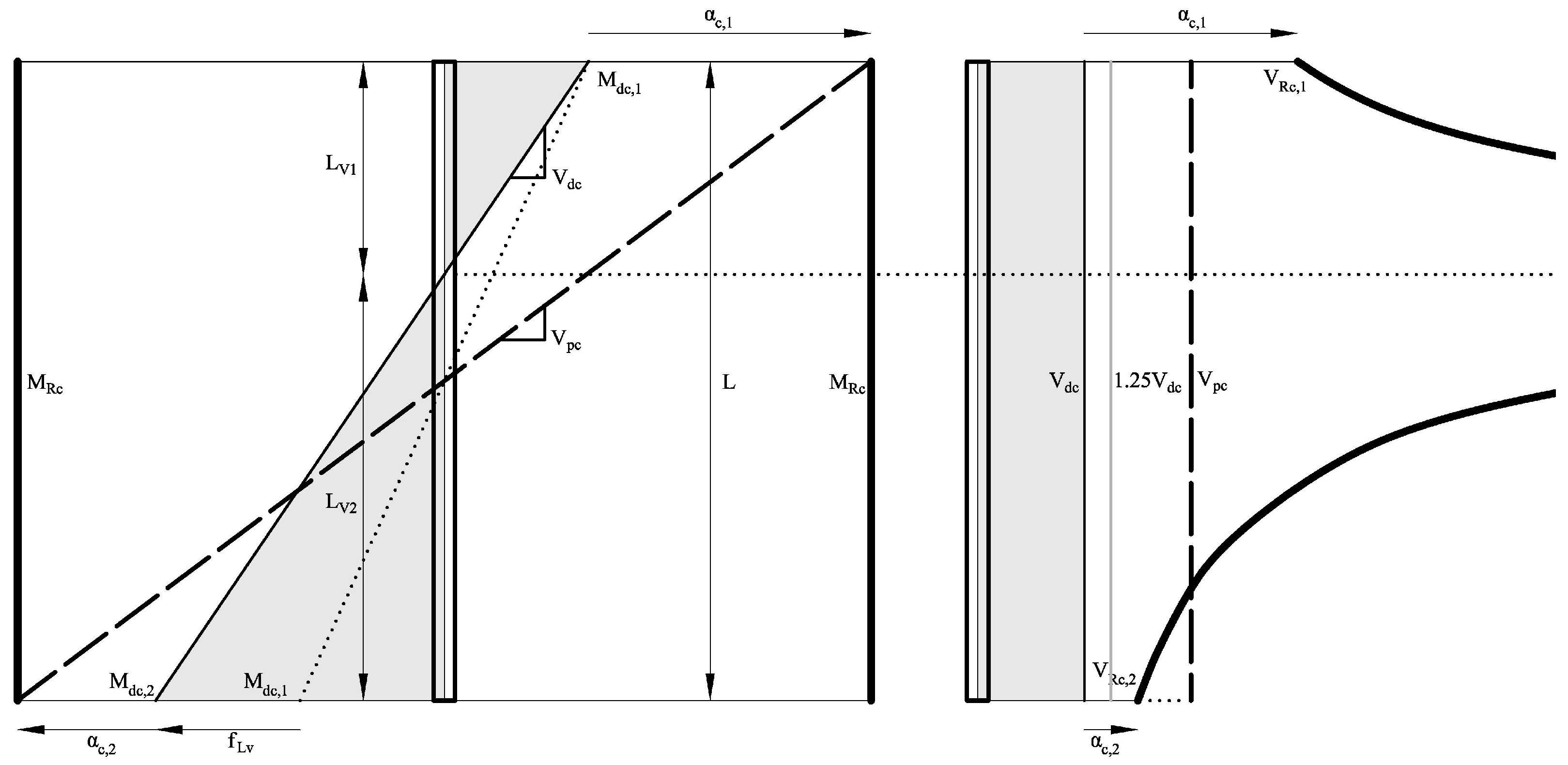 Buildings 13 02051 g008