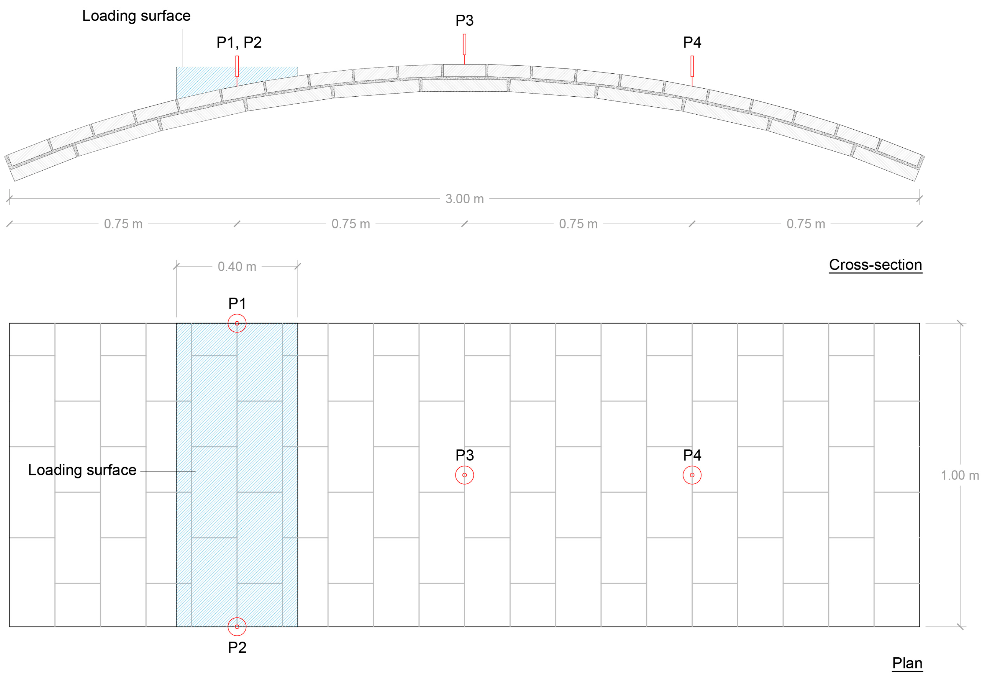 Buildings 13 02052 g010