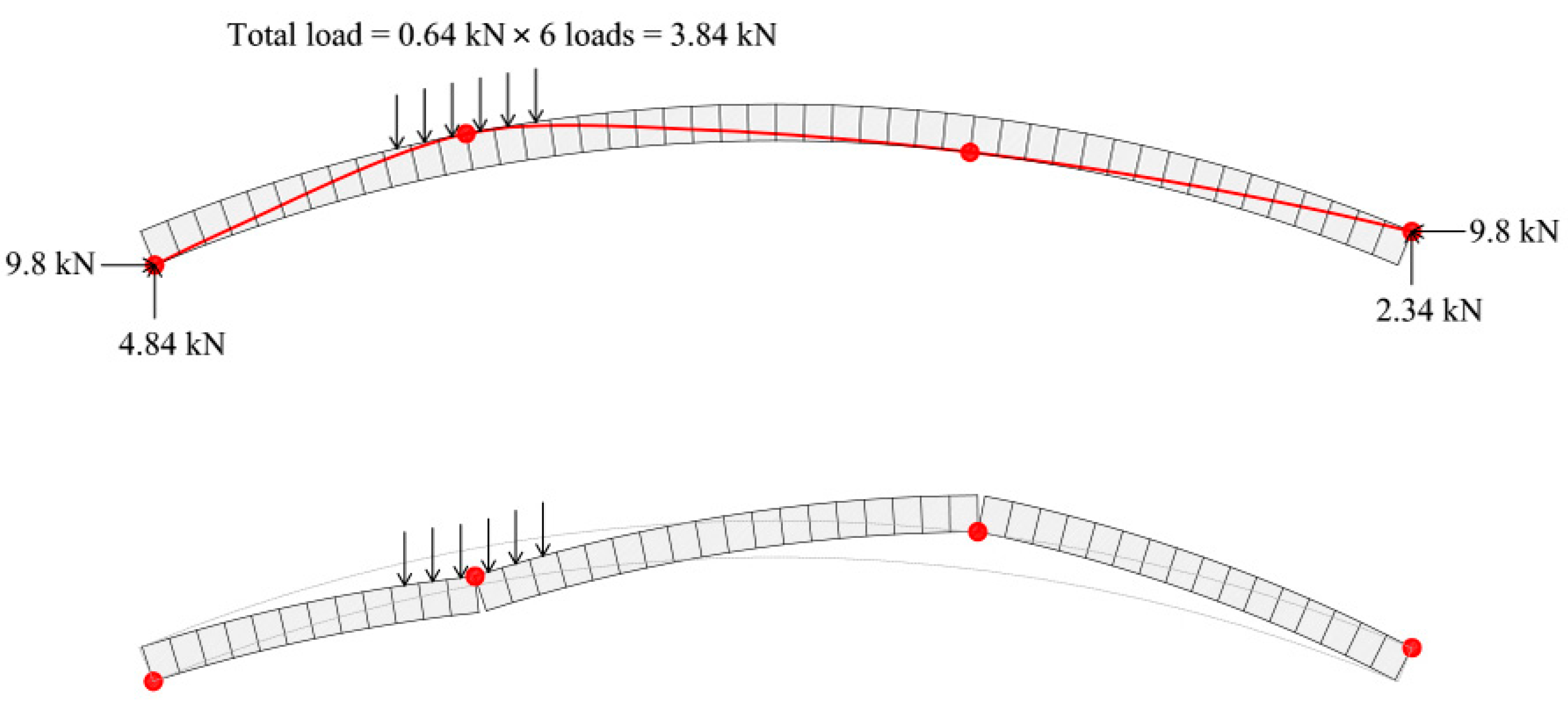 Buildings 13 02052 g012
