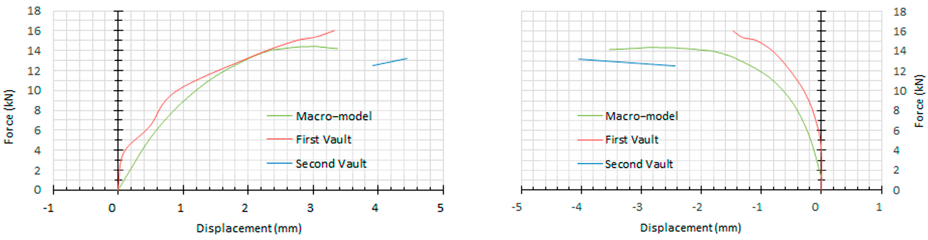 Buildings 13 02052 g014