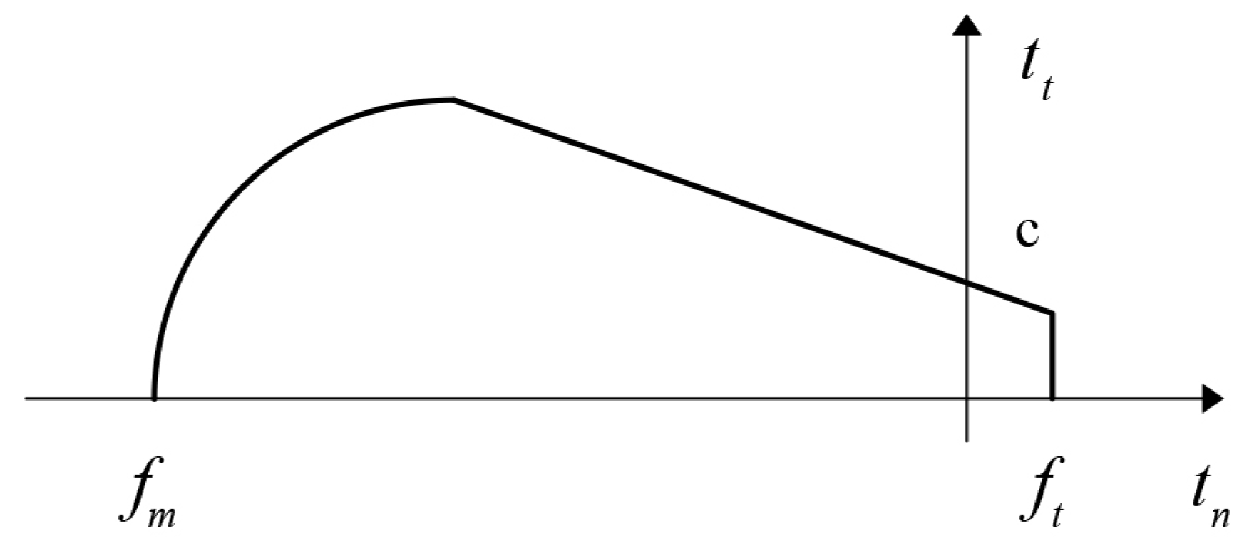 Buildings 13 02052 g016