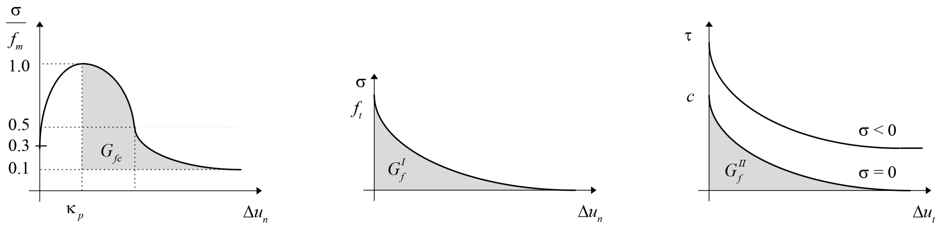 Buildings 13 02052 g017