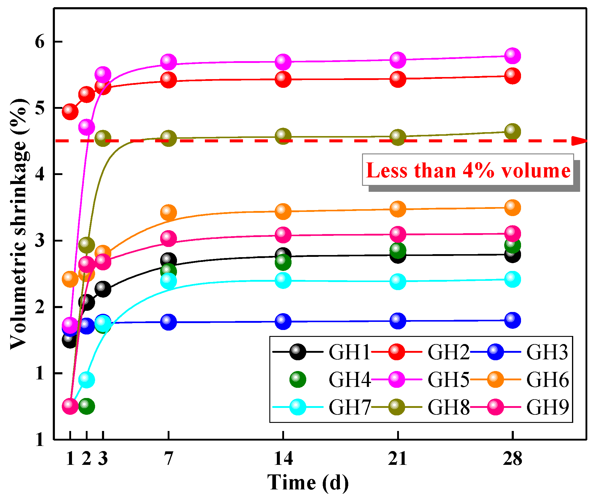 Buildings 13 02053 g003