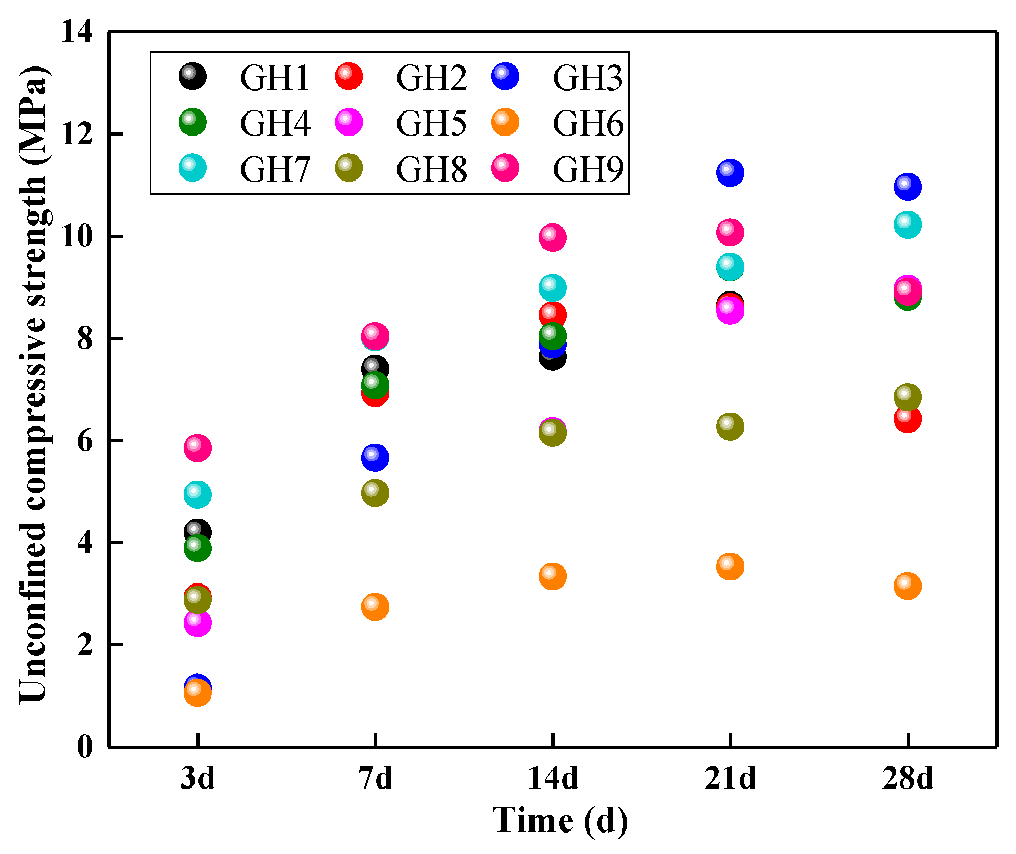 Buildings 13 02053 g004