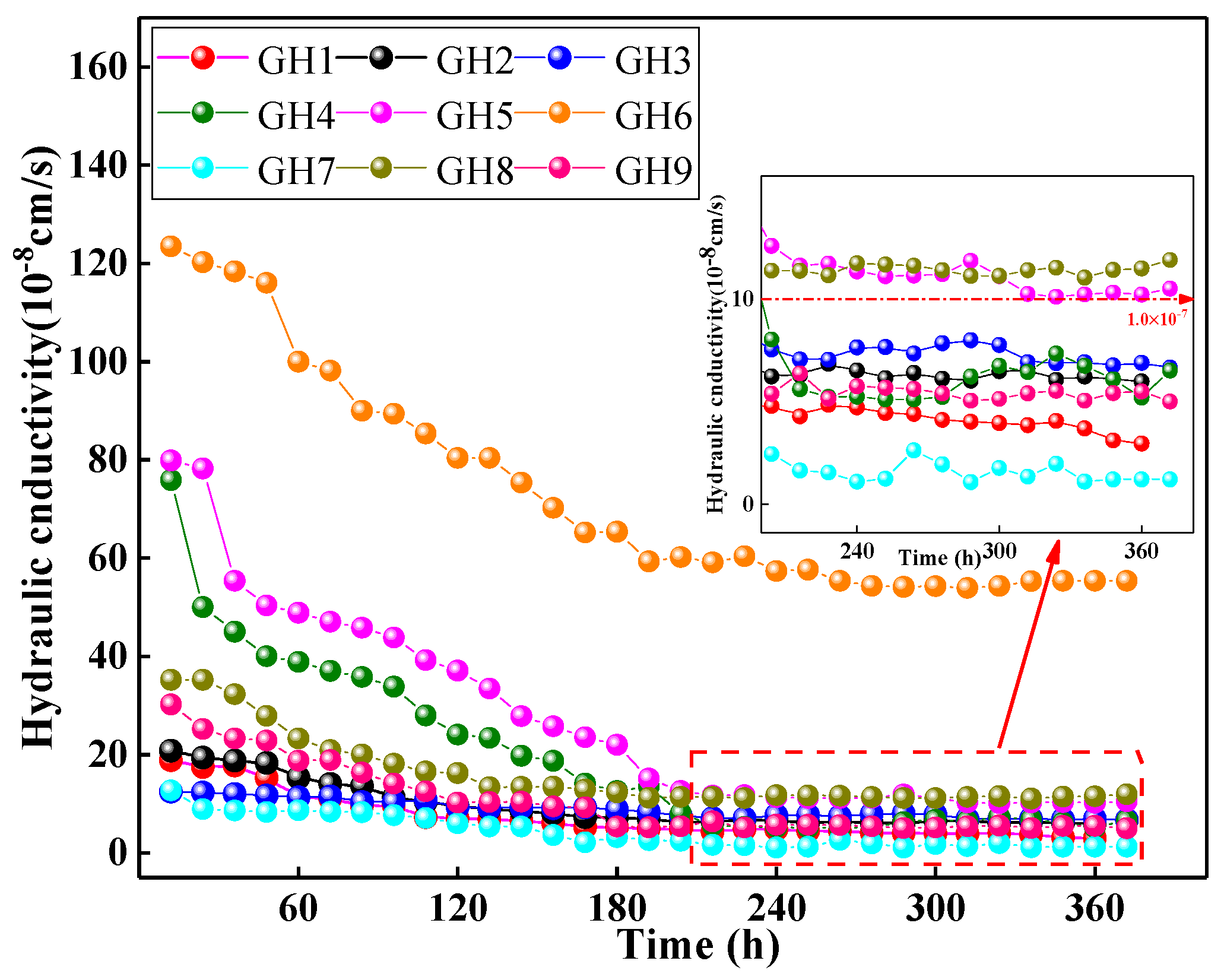 Buildings 13 02053 g006
