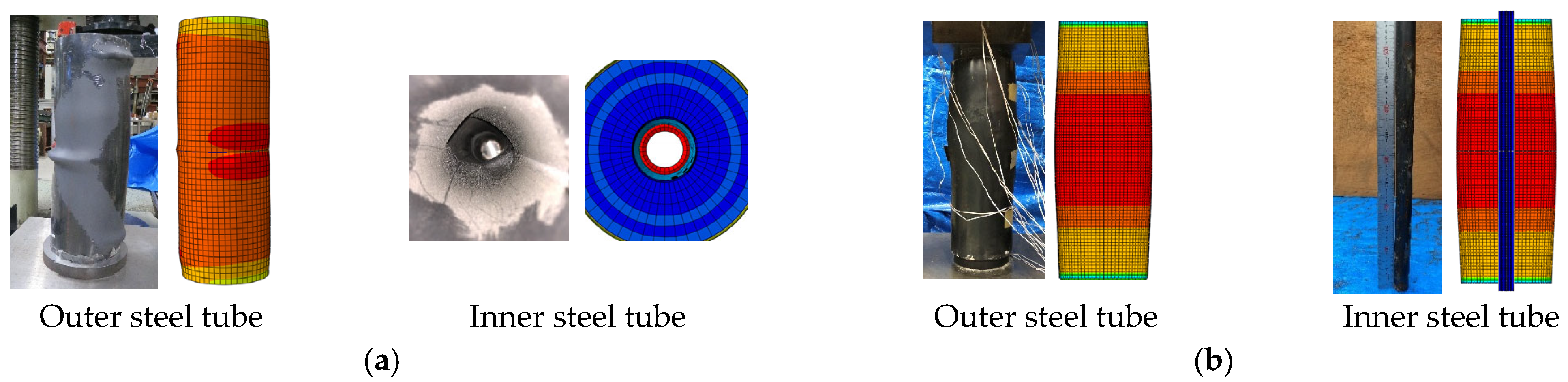 Buildings 13 02054 g005