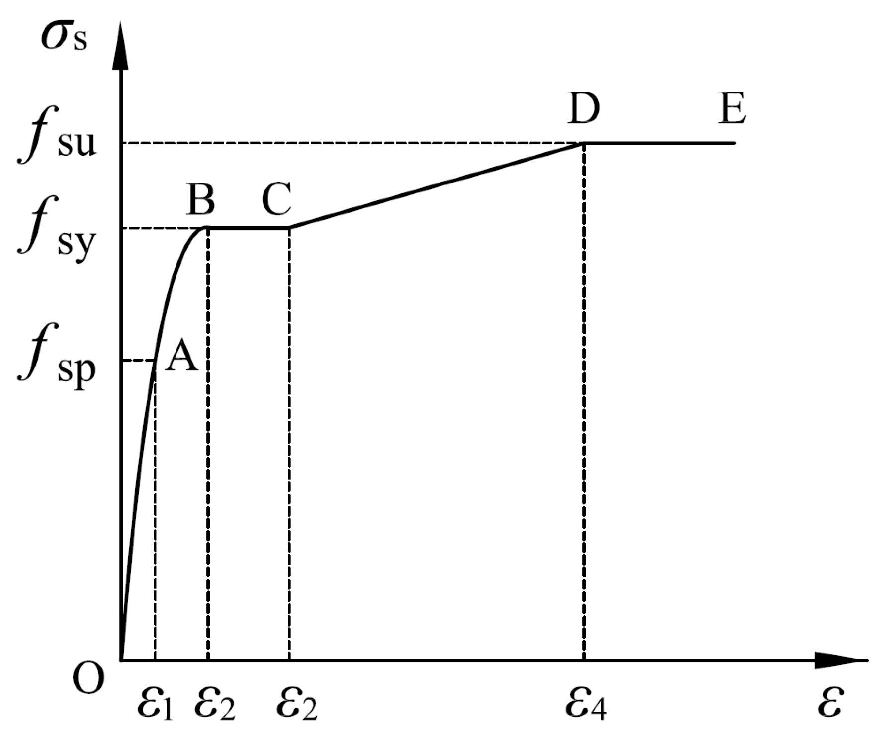 Buildings 13 02054 g009