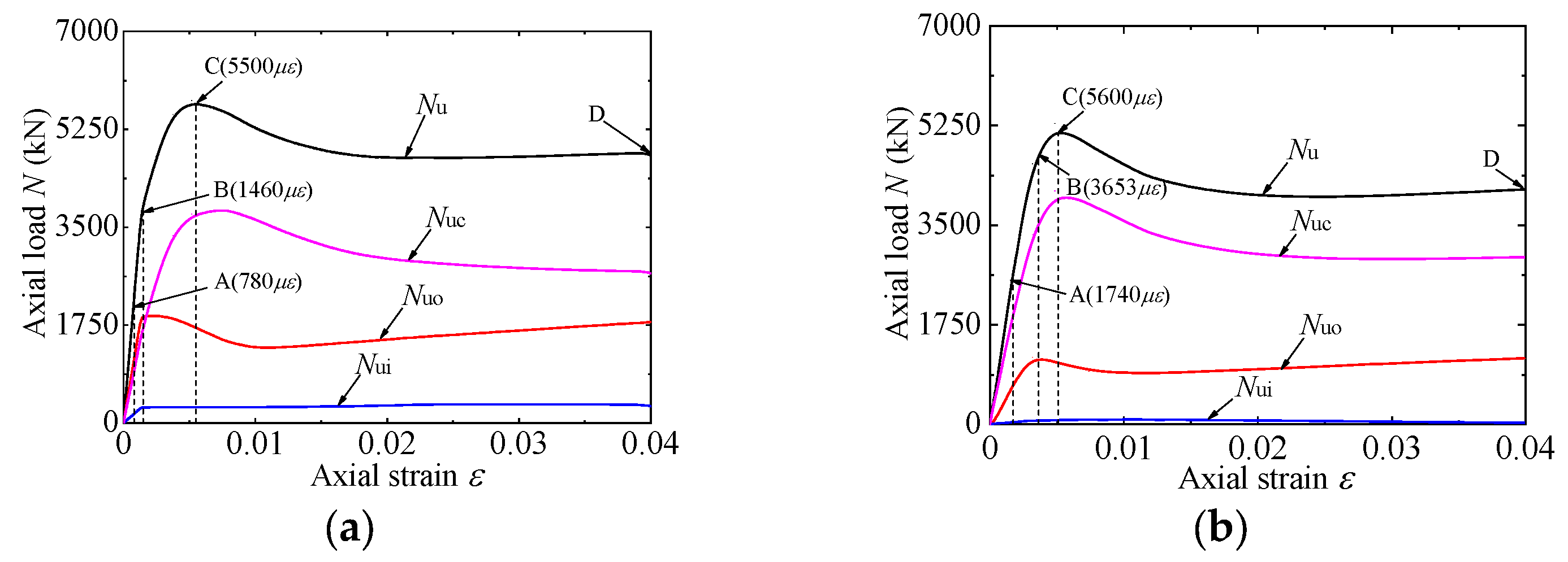 Buildings 13 02054 g012