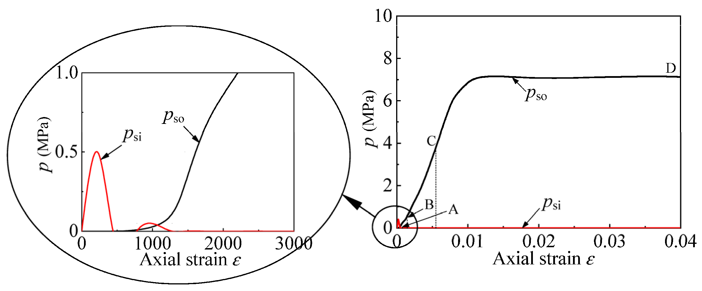 Buildings 13 02054 g013