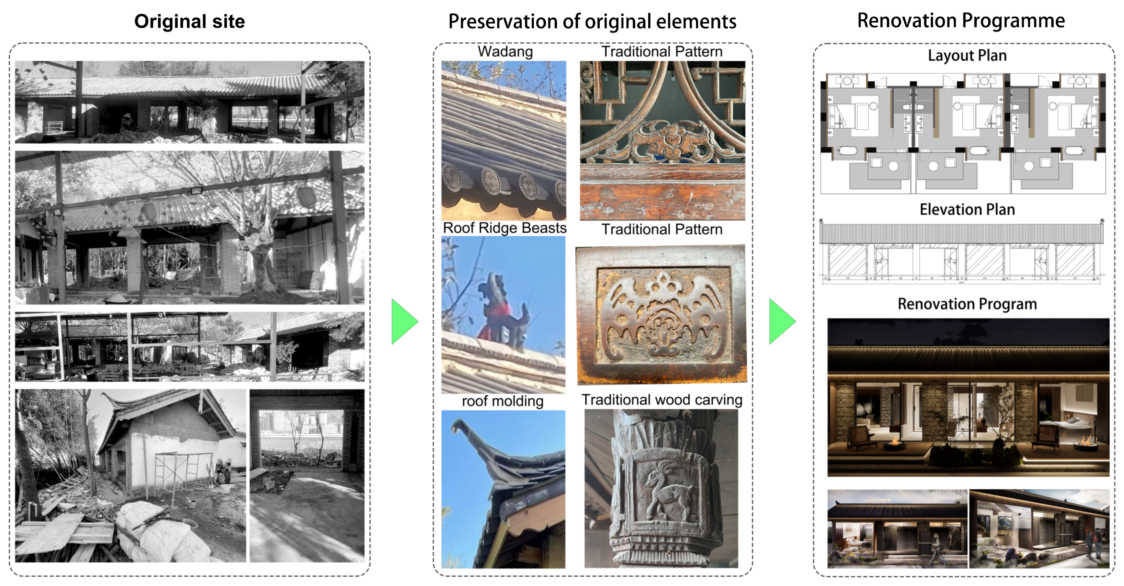 Buildings 13 02055 g011 Buildings 13 02055 g011