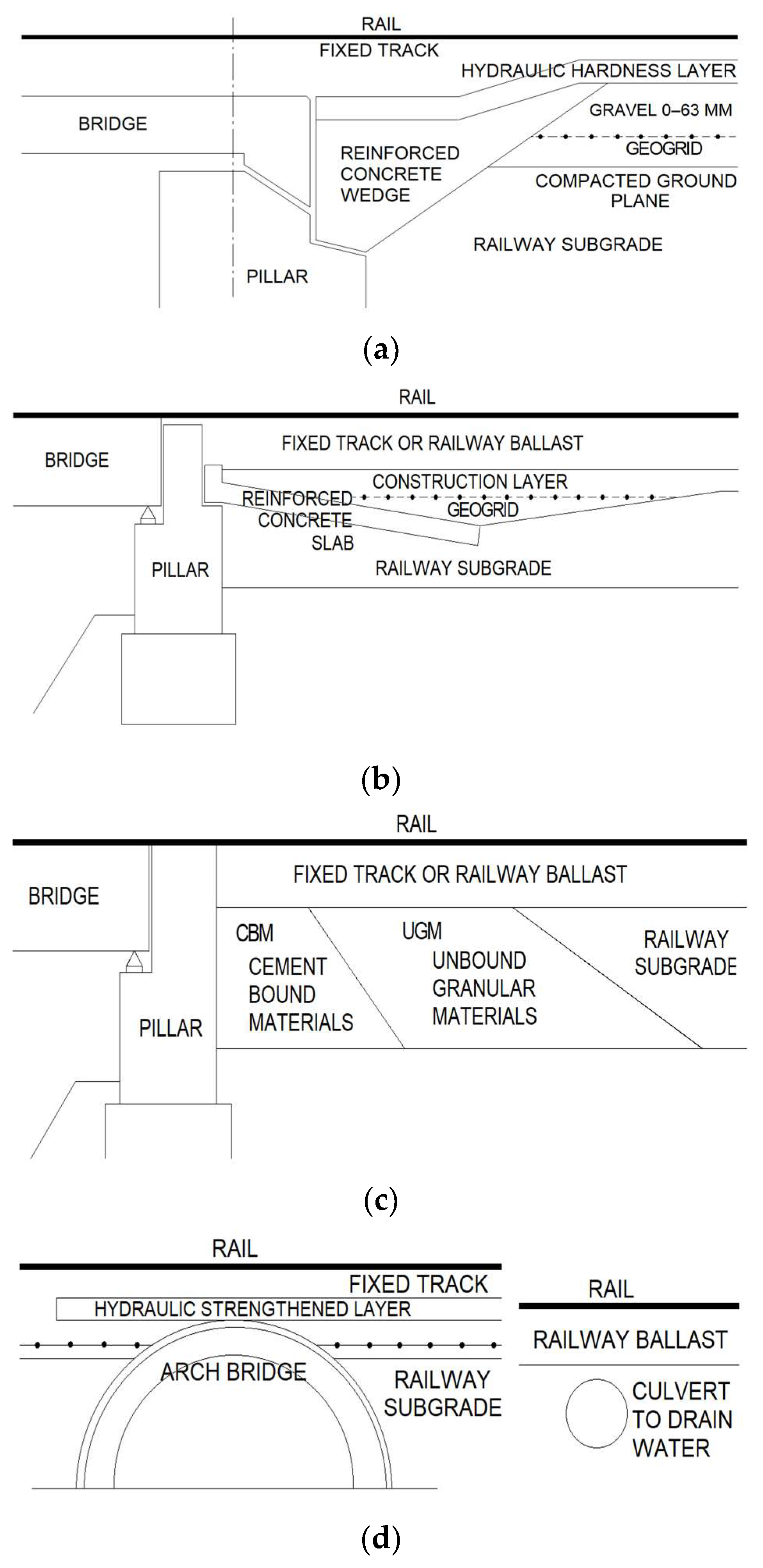 Buildings 13 02056 g001 550