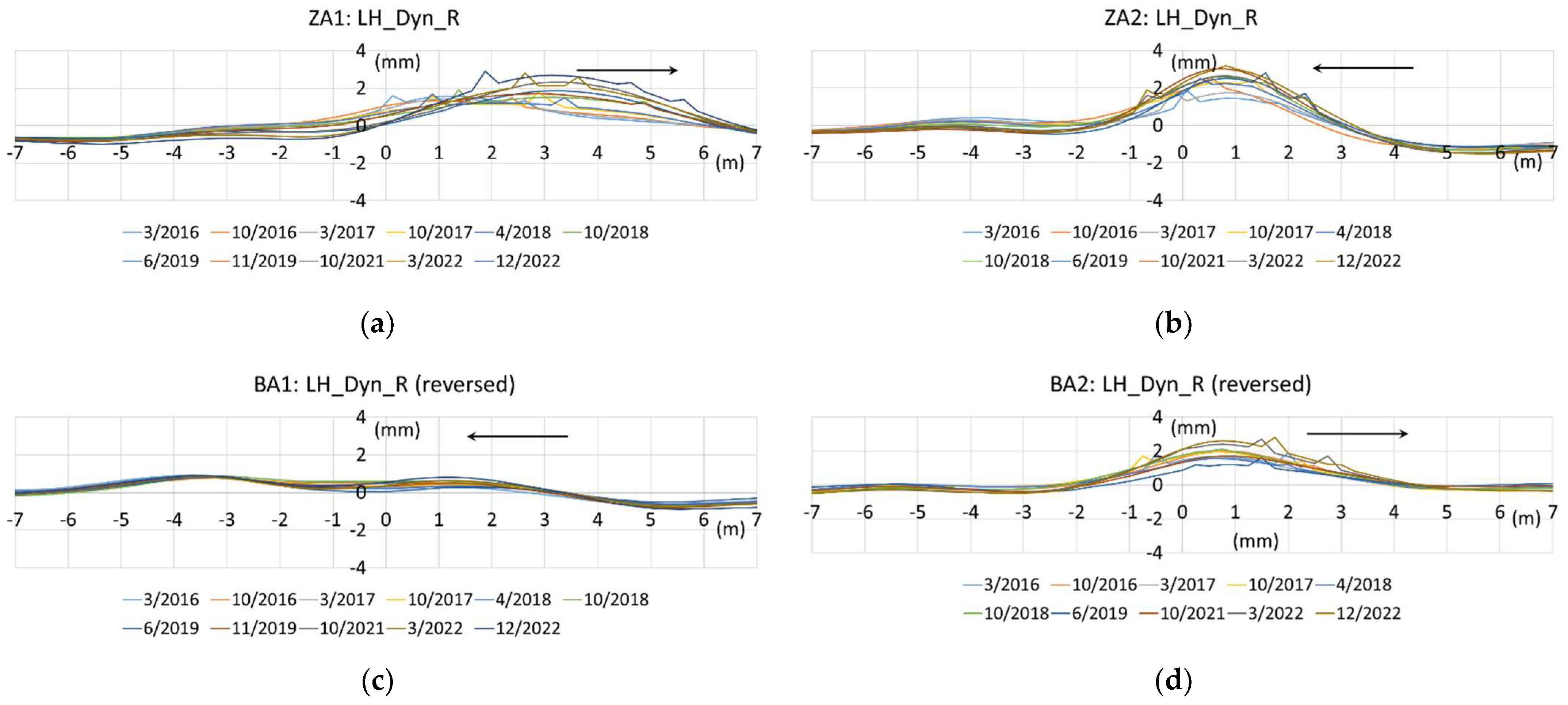 Buildings 13 02056 g003 550