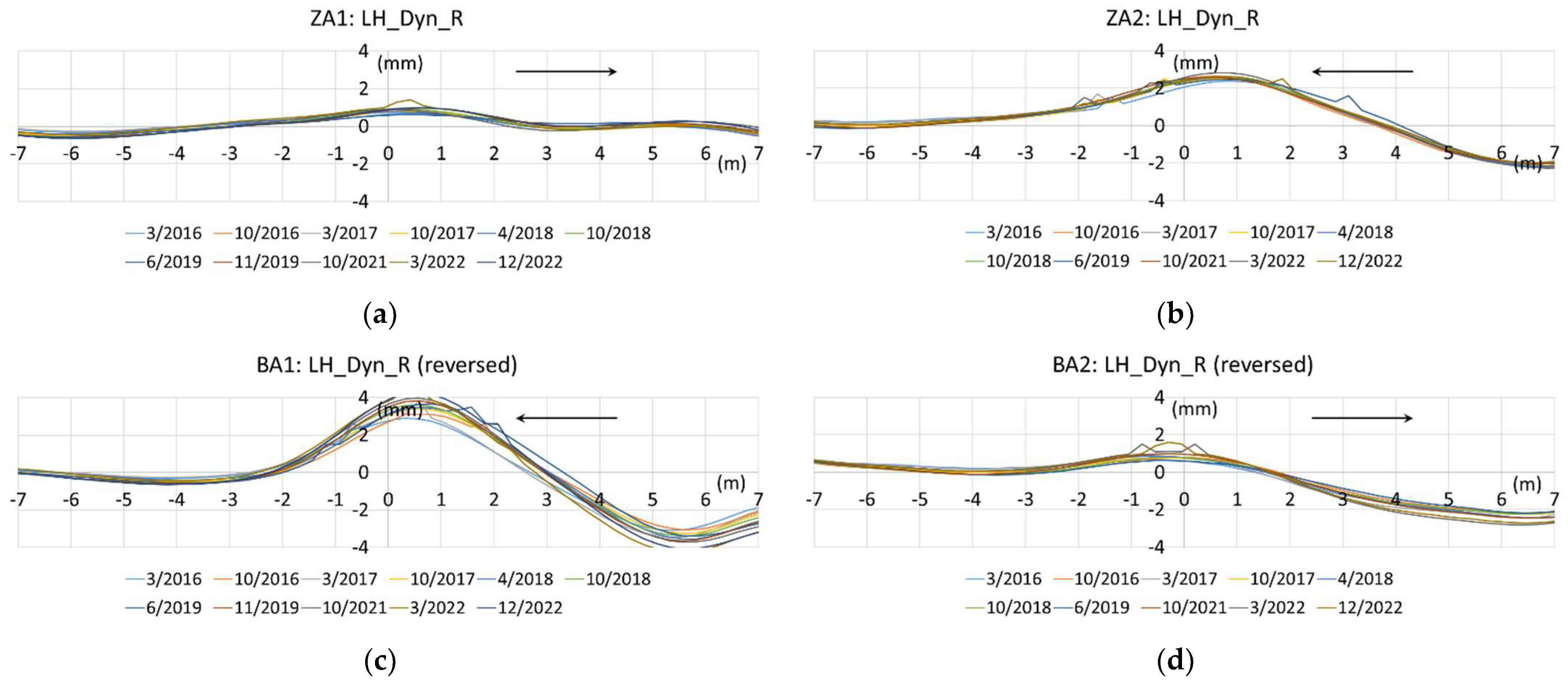 Buildings 13 02056 g004 550