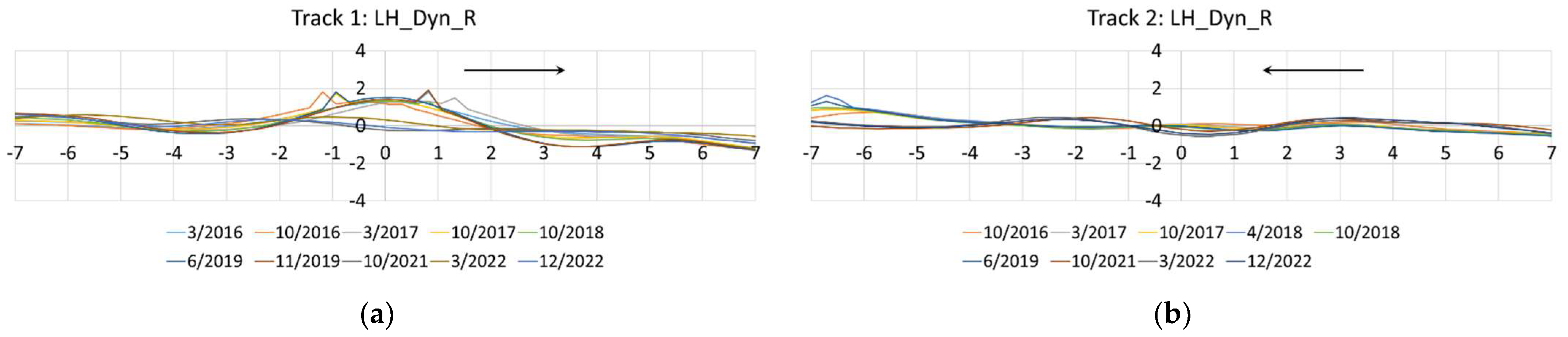 Buildings 13 02056 g005 550