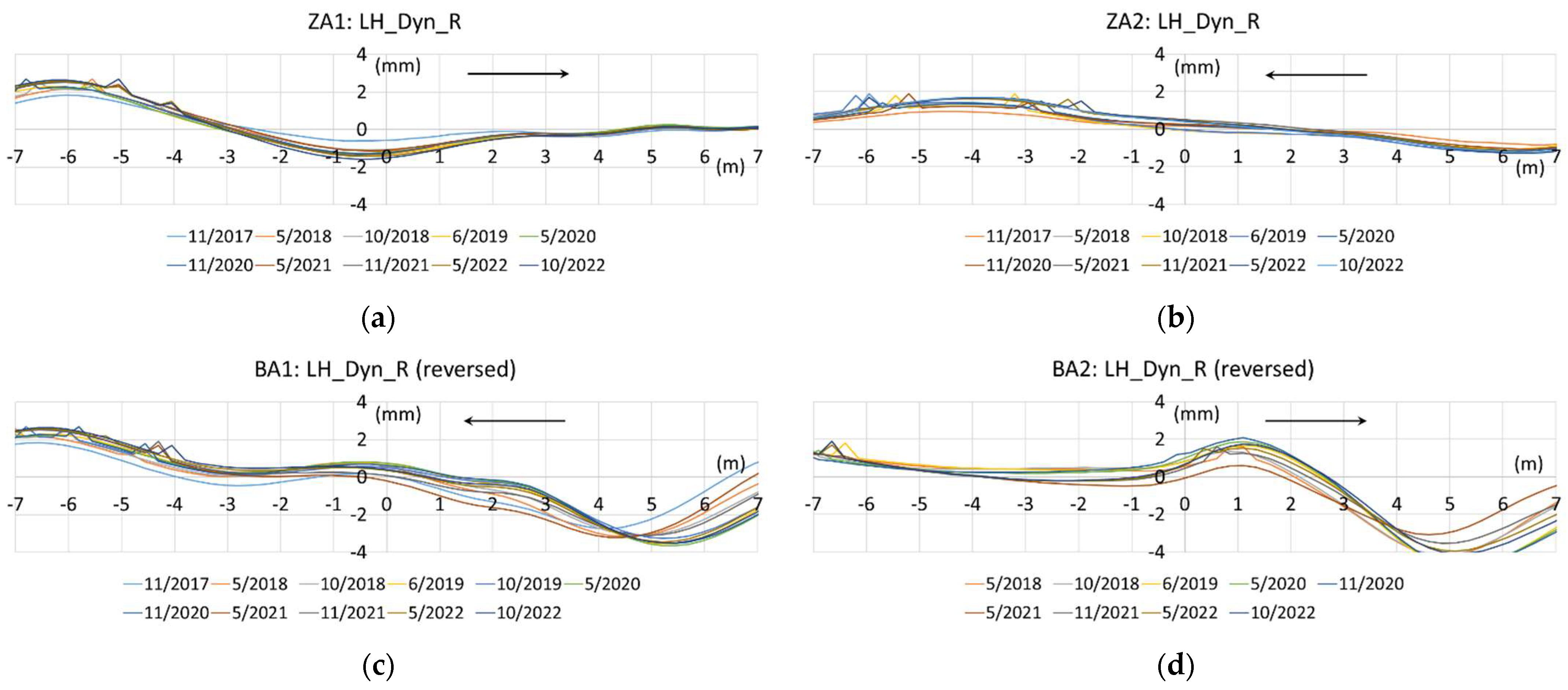 Buildings 13 02056 g006 550