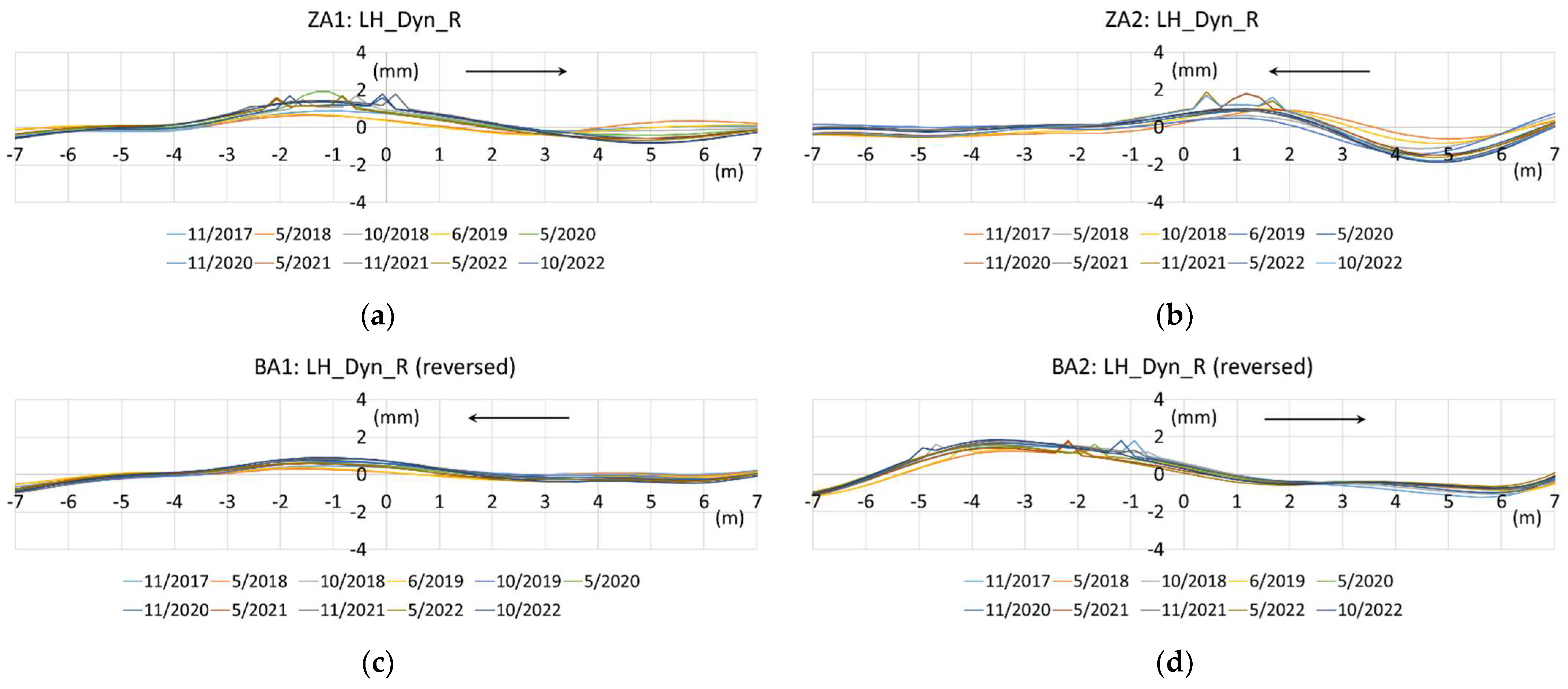 Buildings 13 02056 g009 550