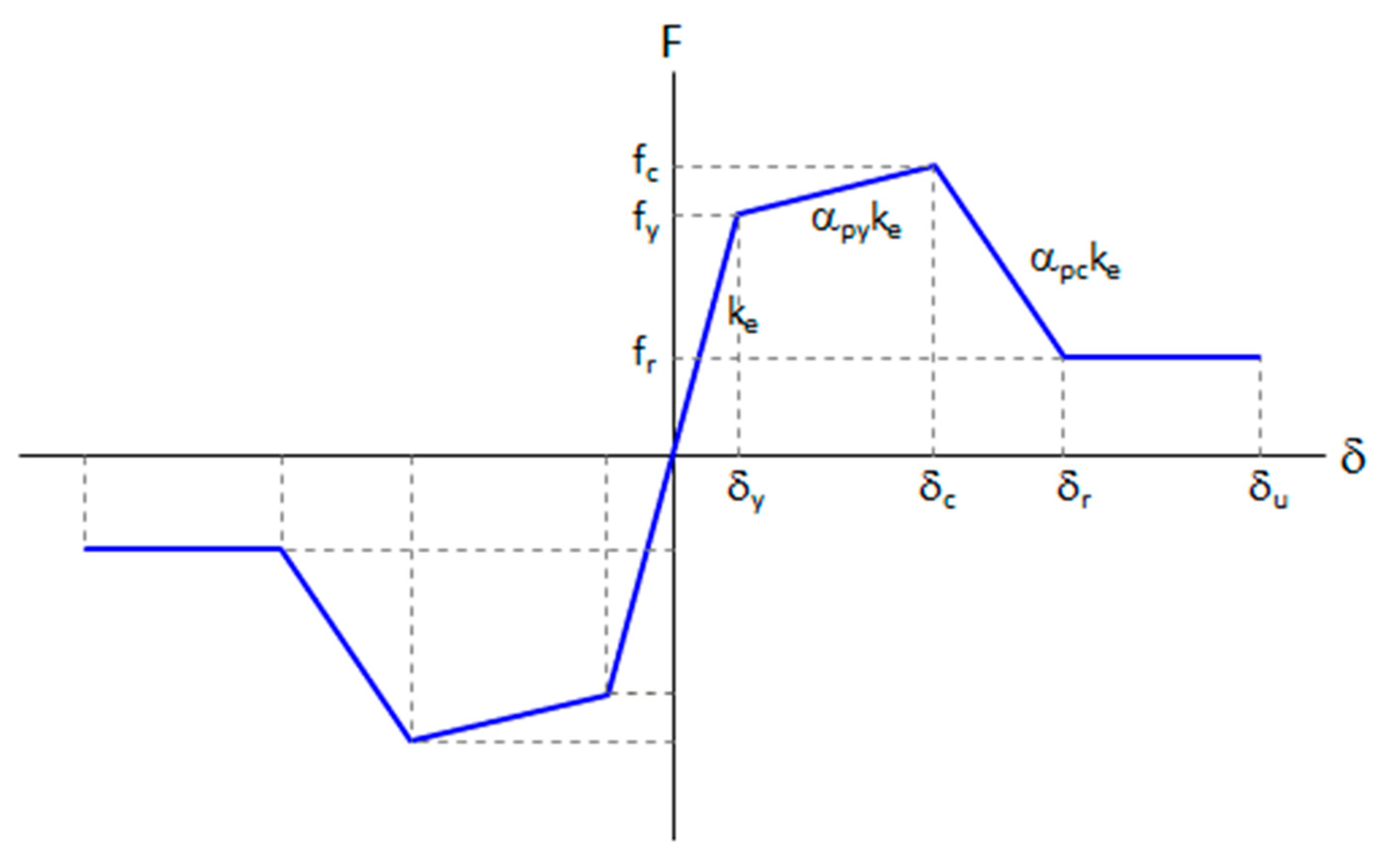 Buildings 13 02060 g001
